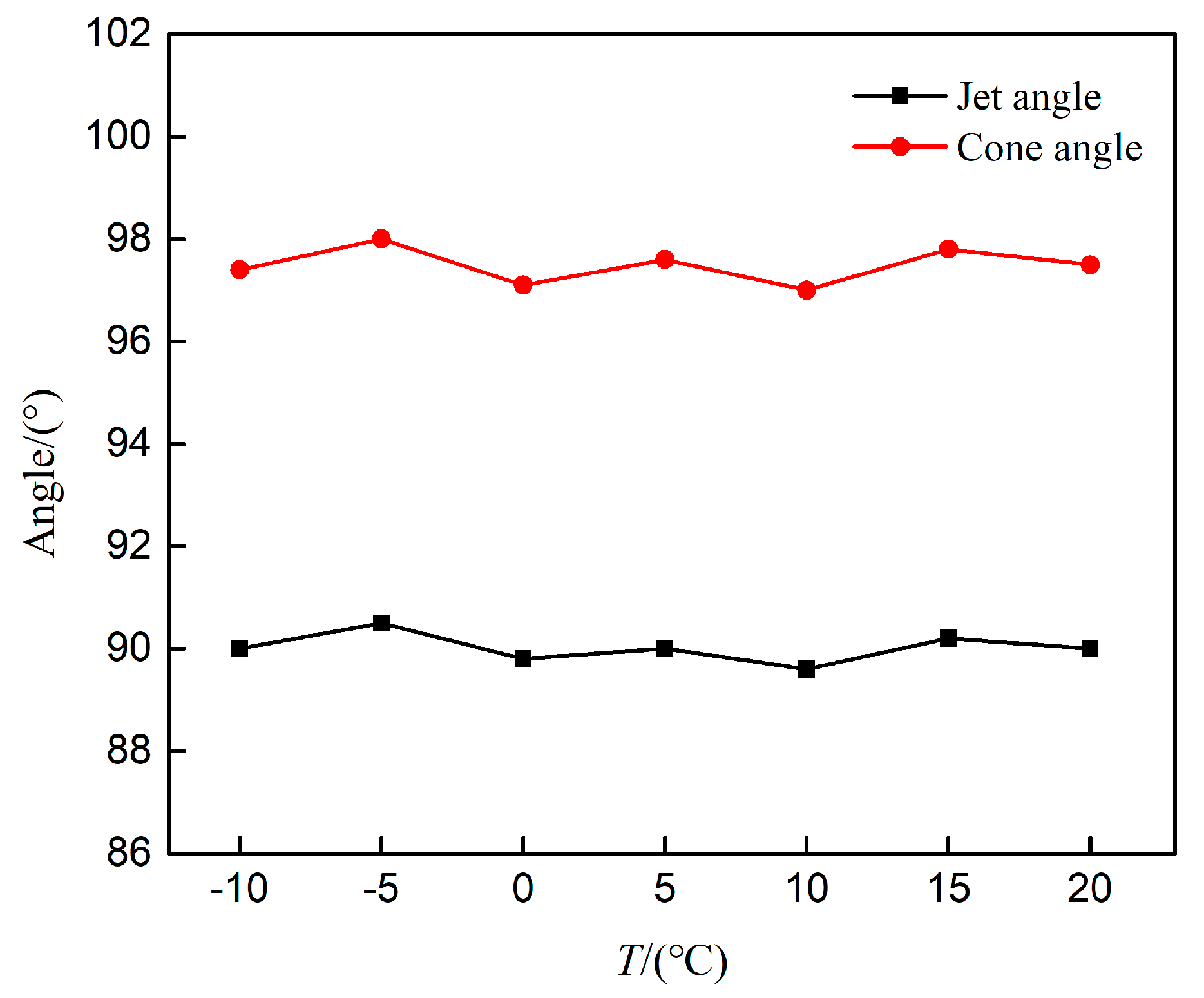 Energies 12 02800 g010