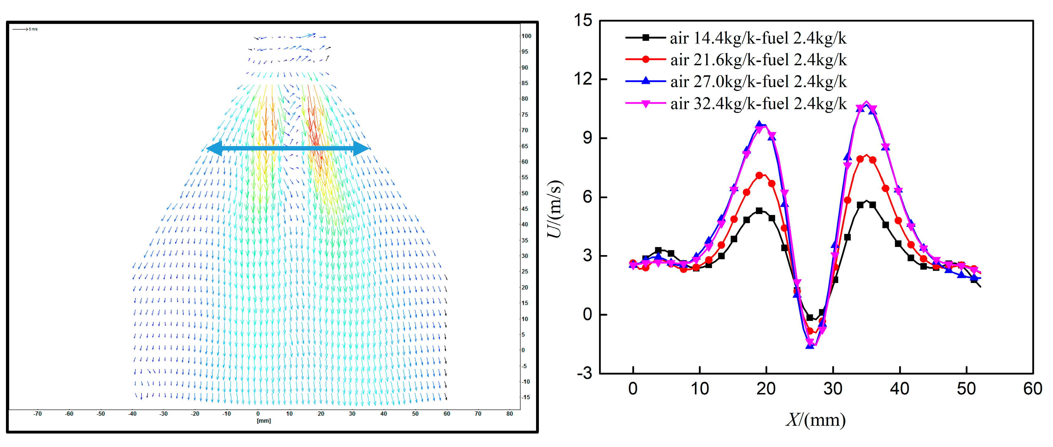 Energies 12 02800 g012