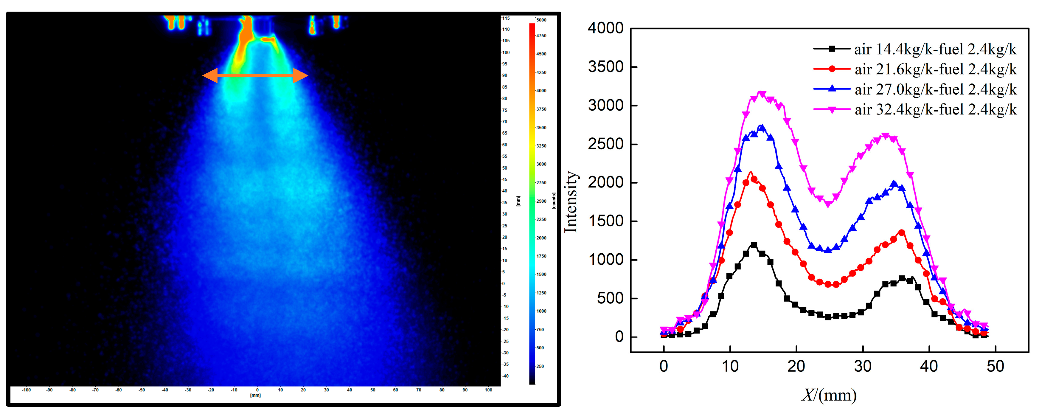 Energies 12 02800 g015