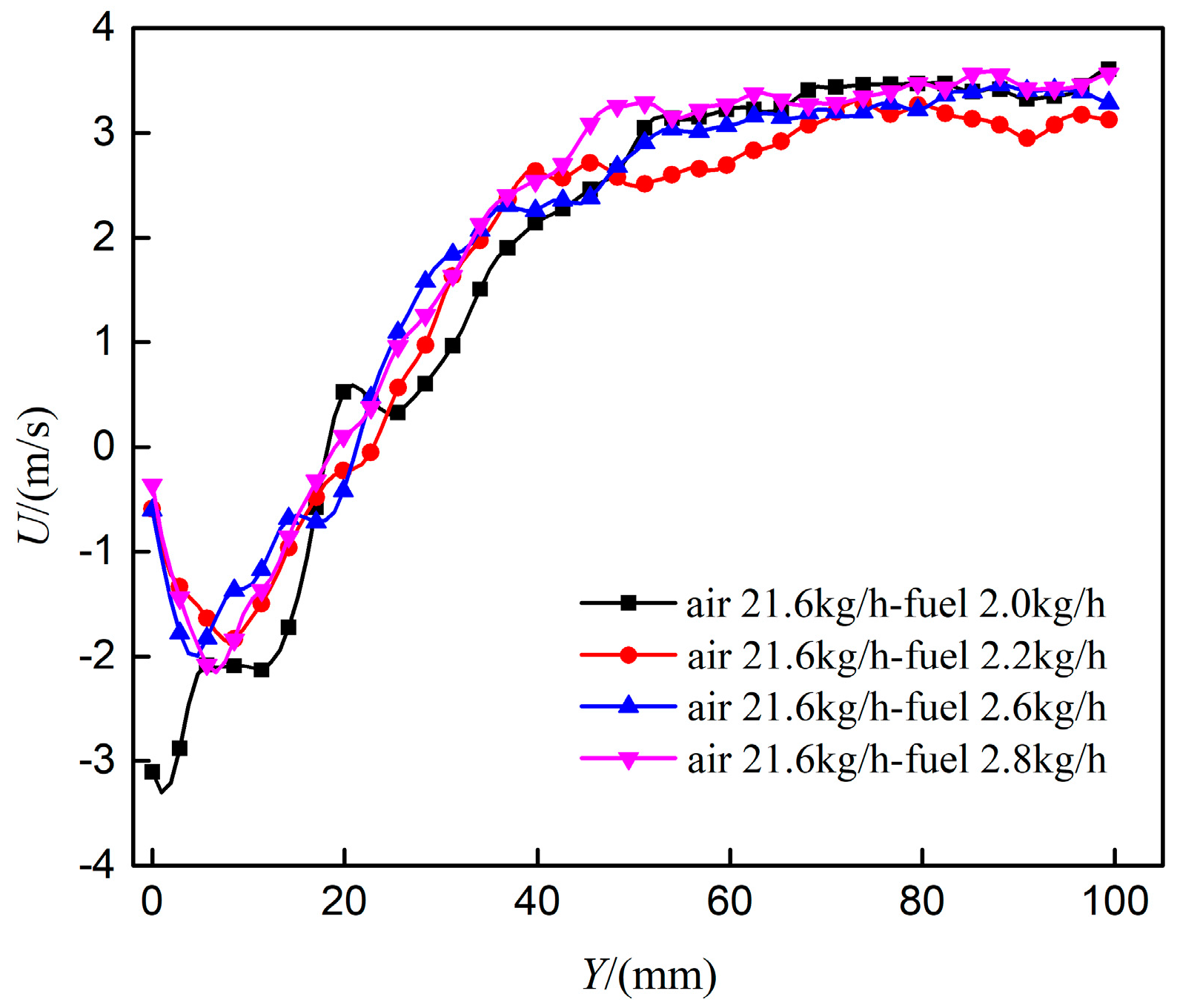 Energies 12 02800 g018