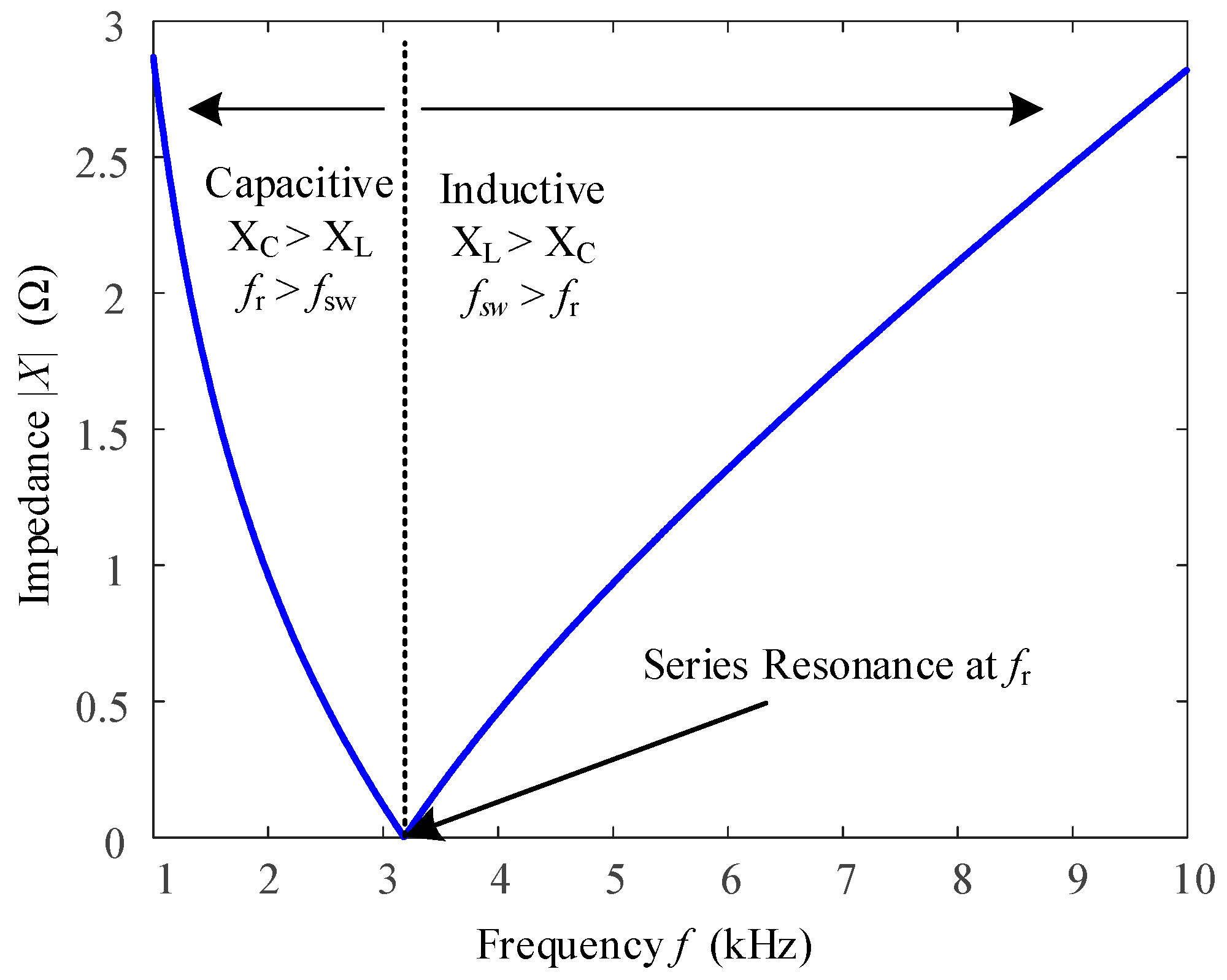 Energies 12 02802 g005