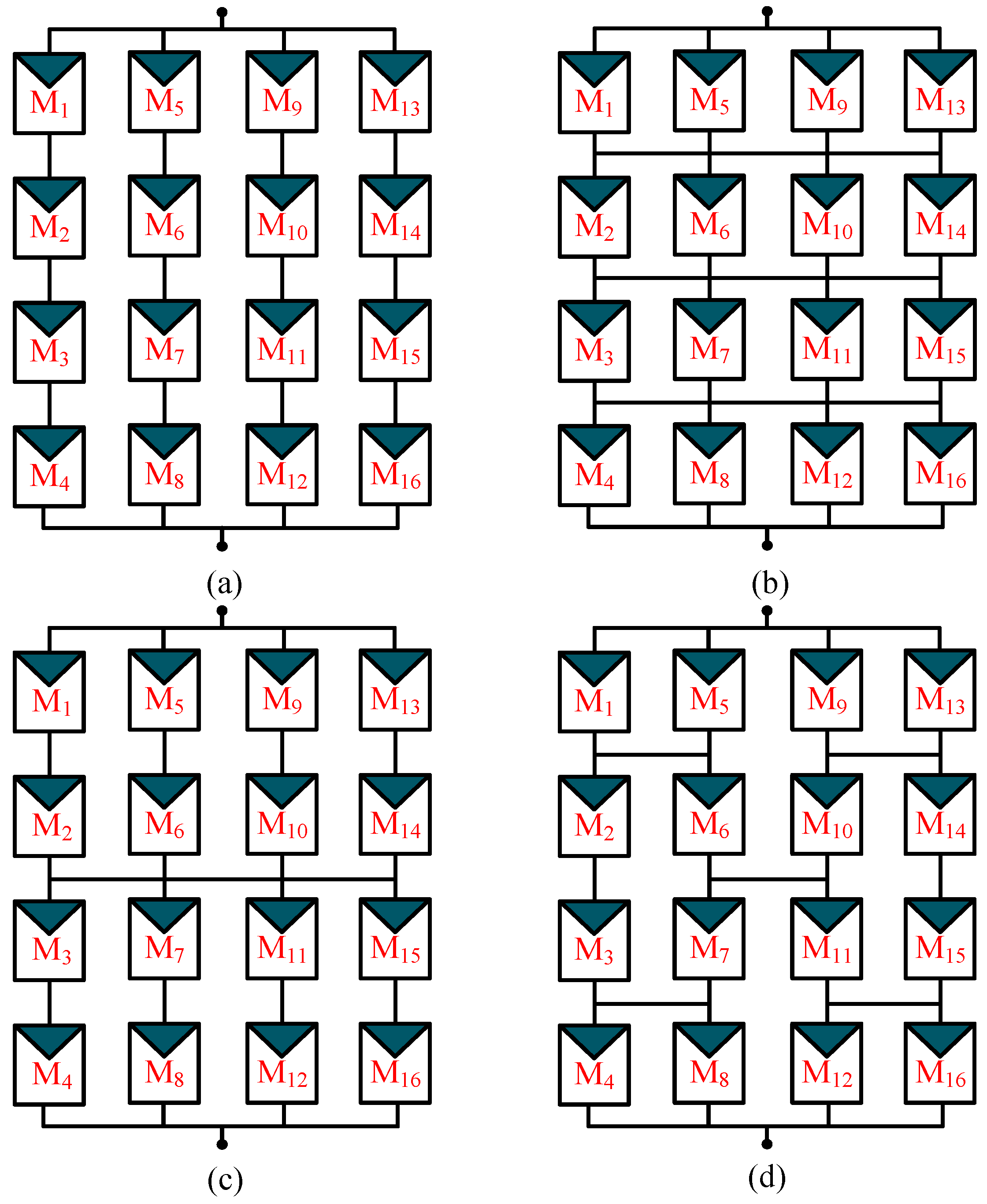 Energies 12 02802 g006