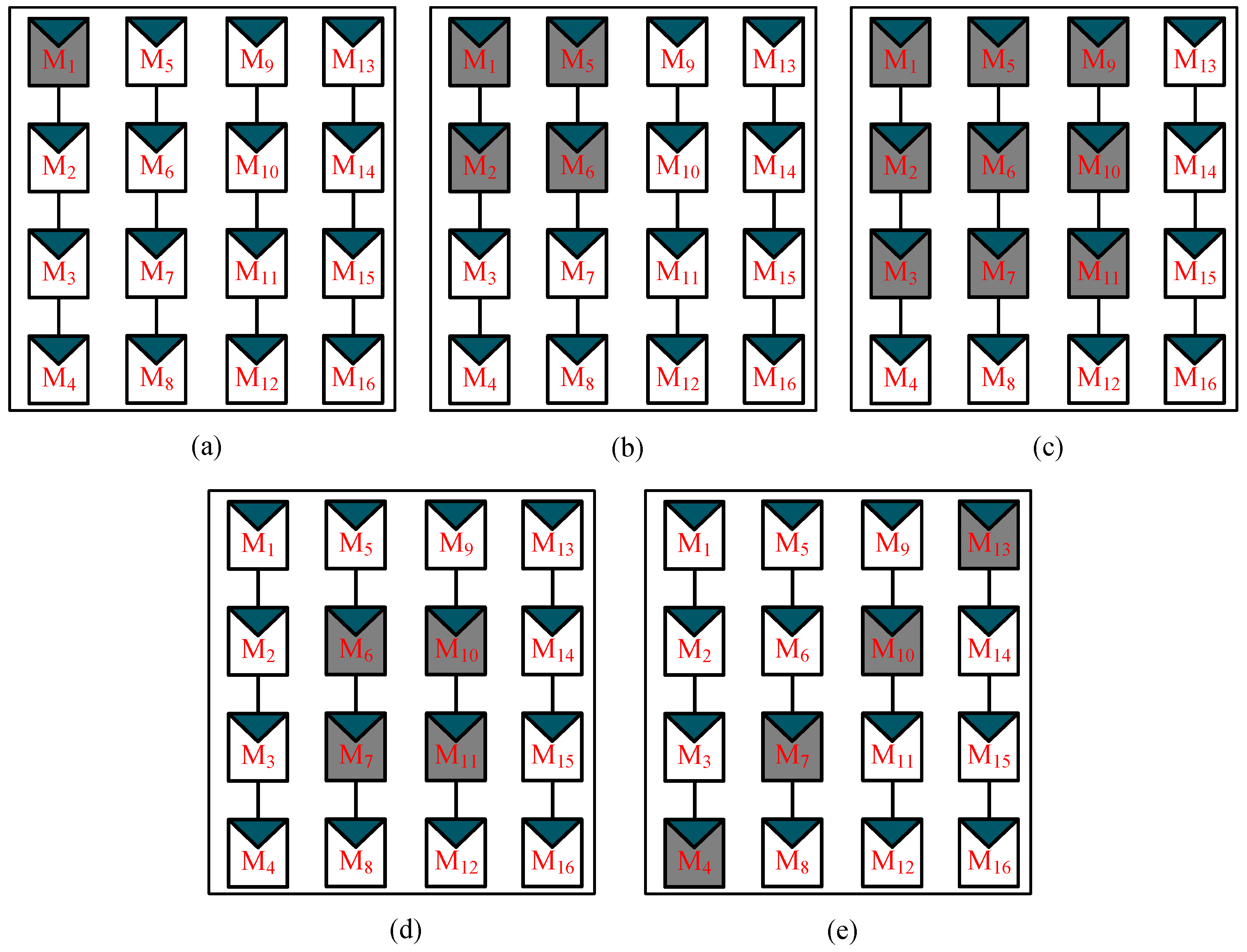 Energies 12 02802 g007