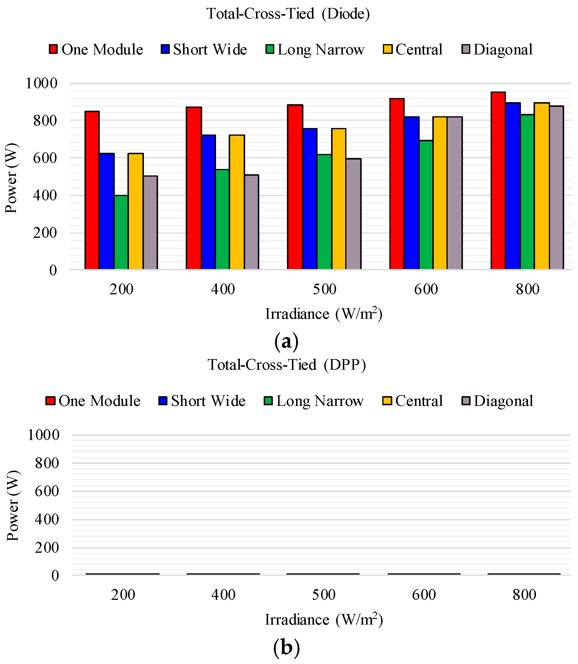 Energies 12 02802 g009