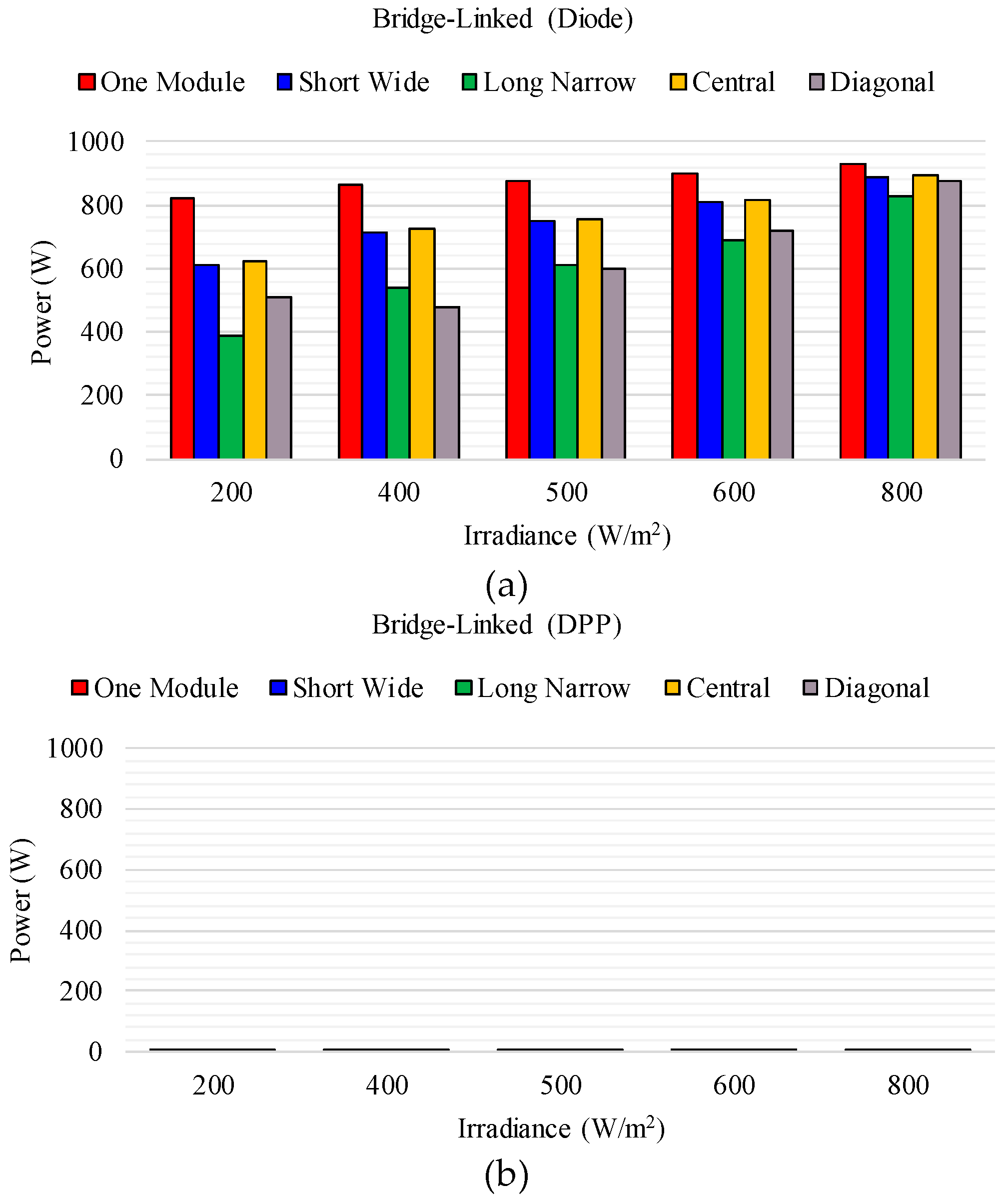 Energies 12 02802 g011