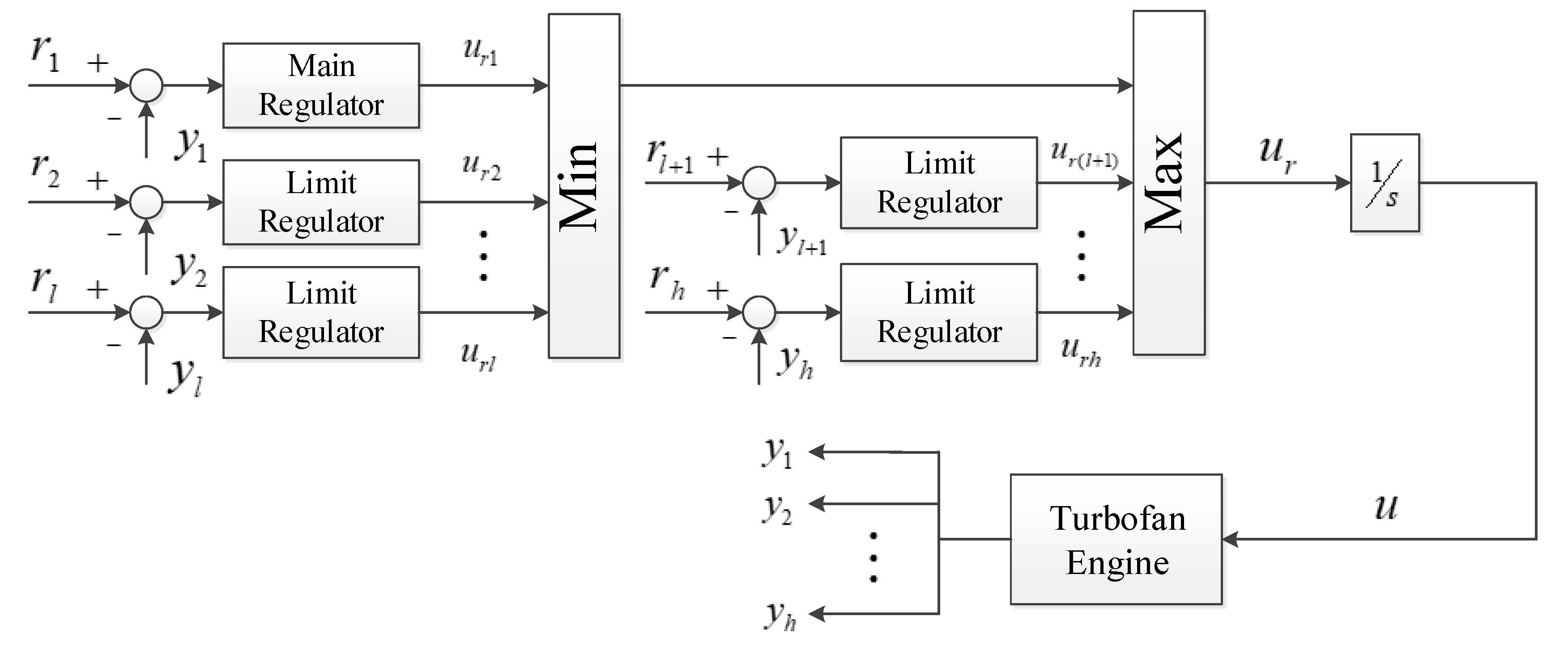 Energies 12 02803 g001