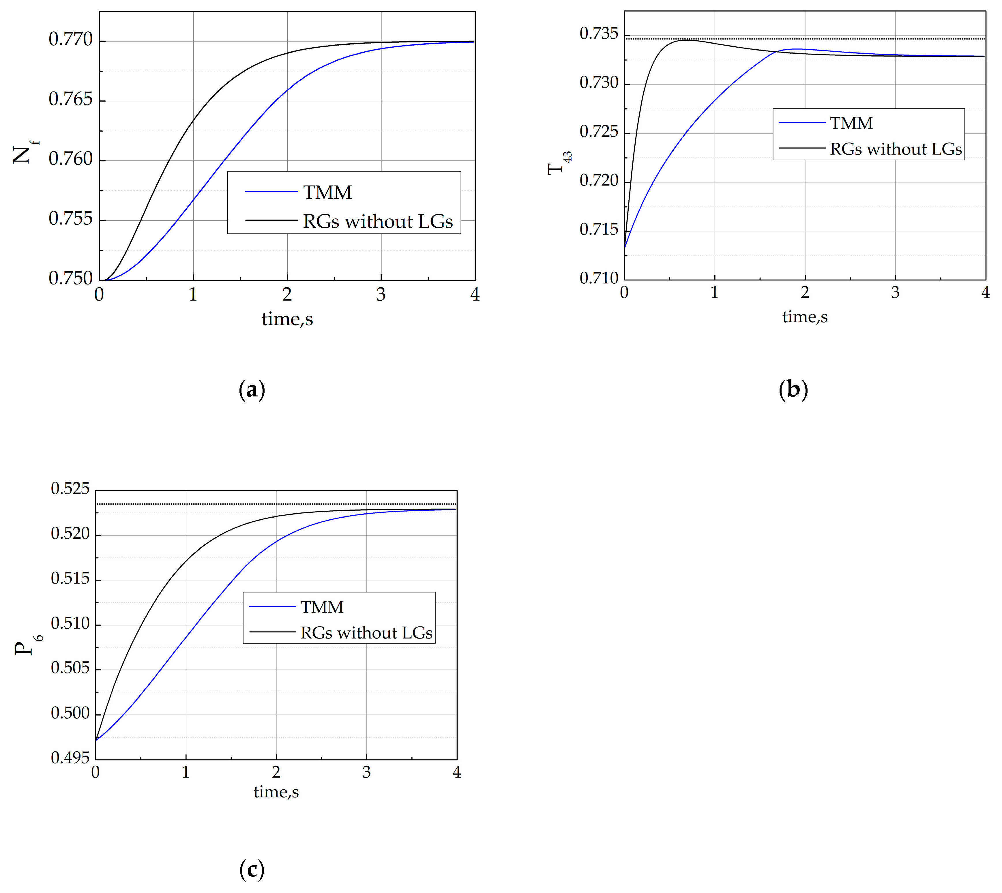 Energies 12 02803 g004