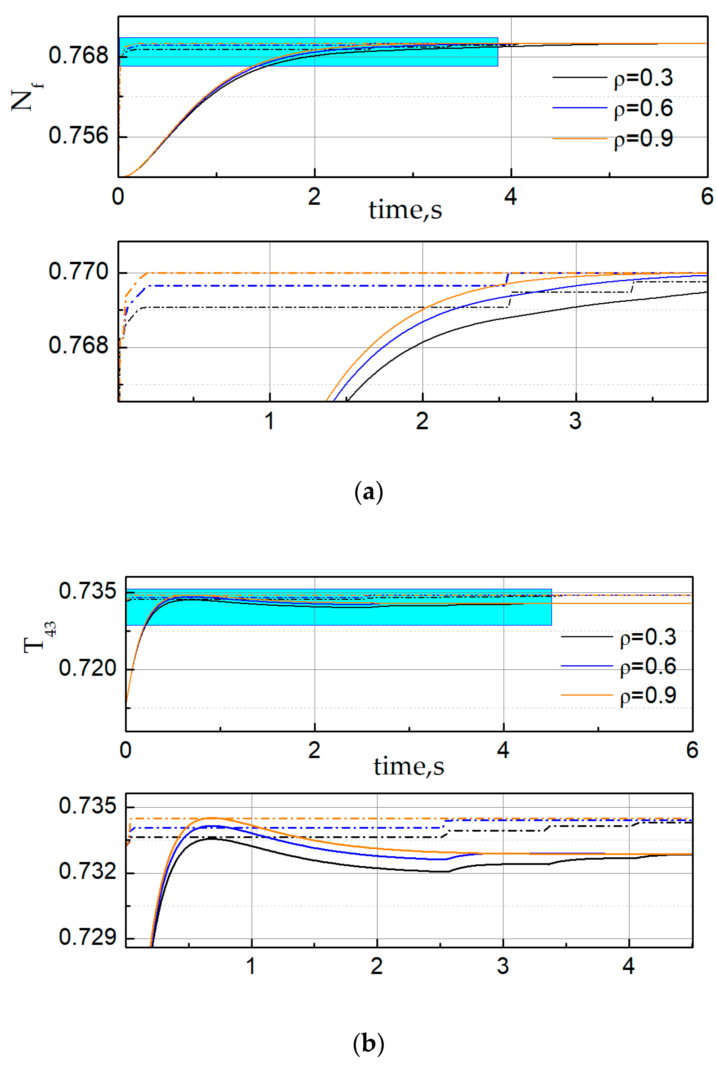 Energies 12 02803 g005a