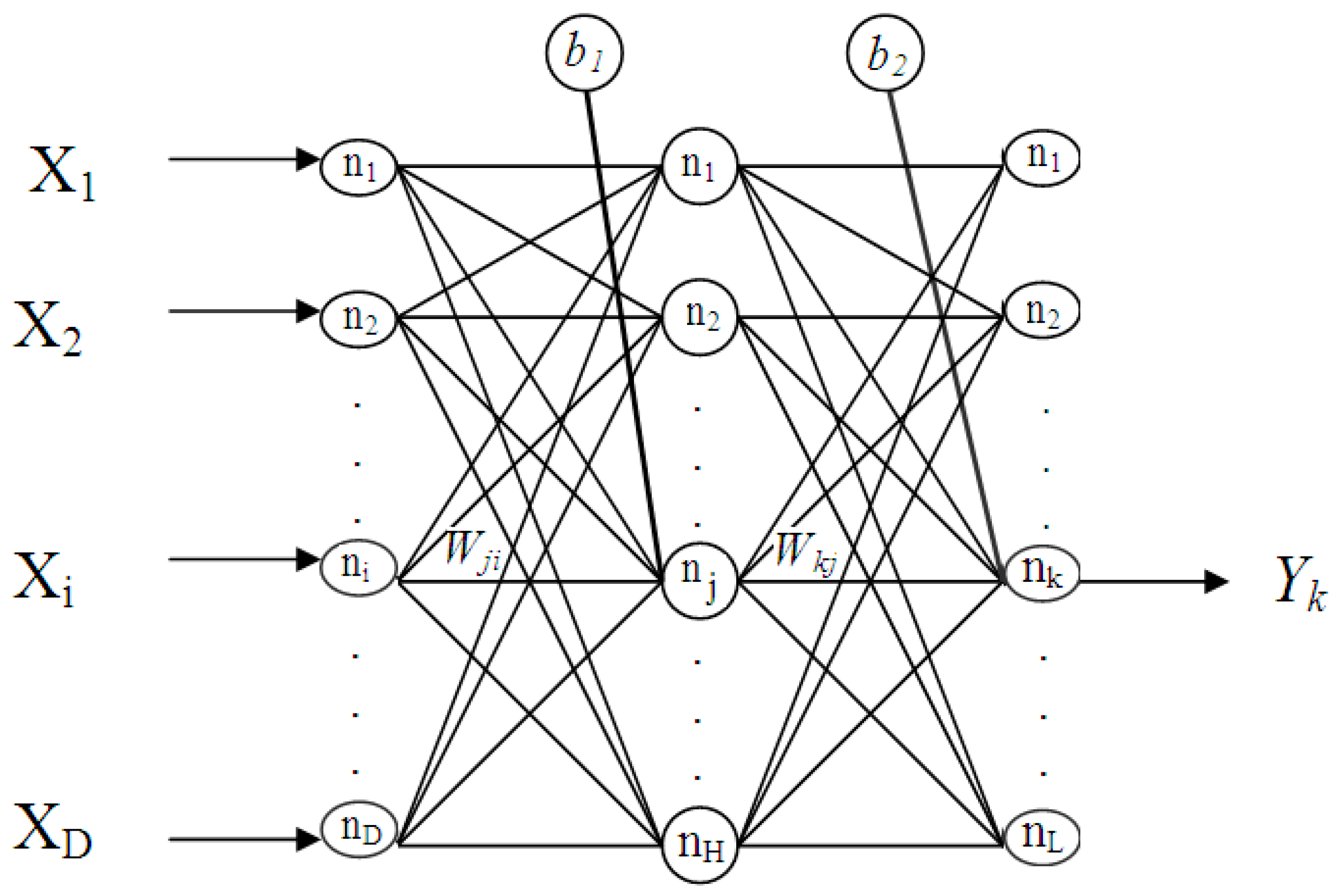 Energies 12 02807 g001