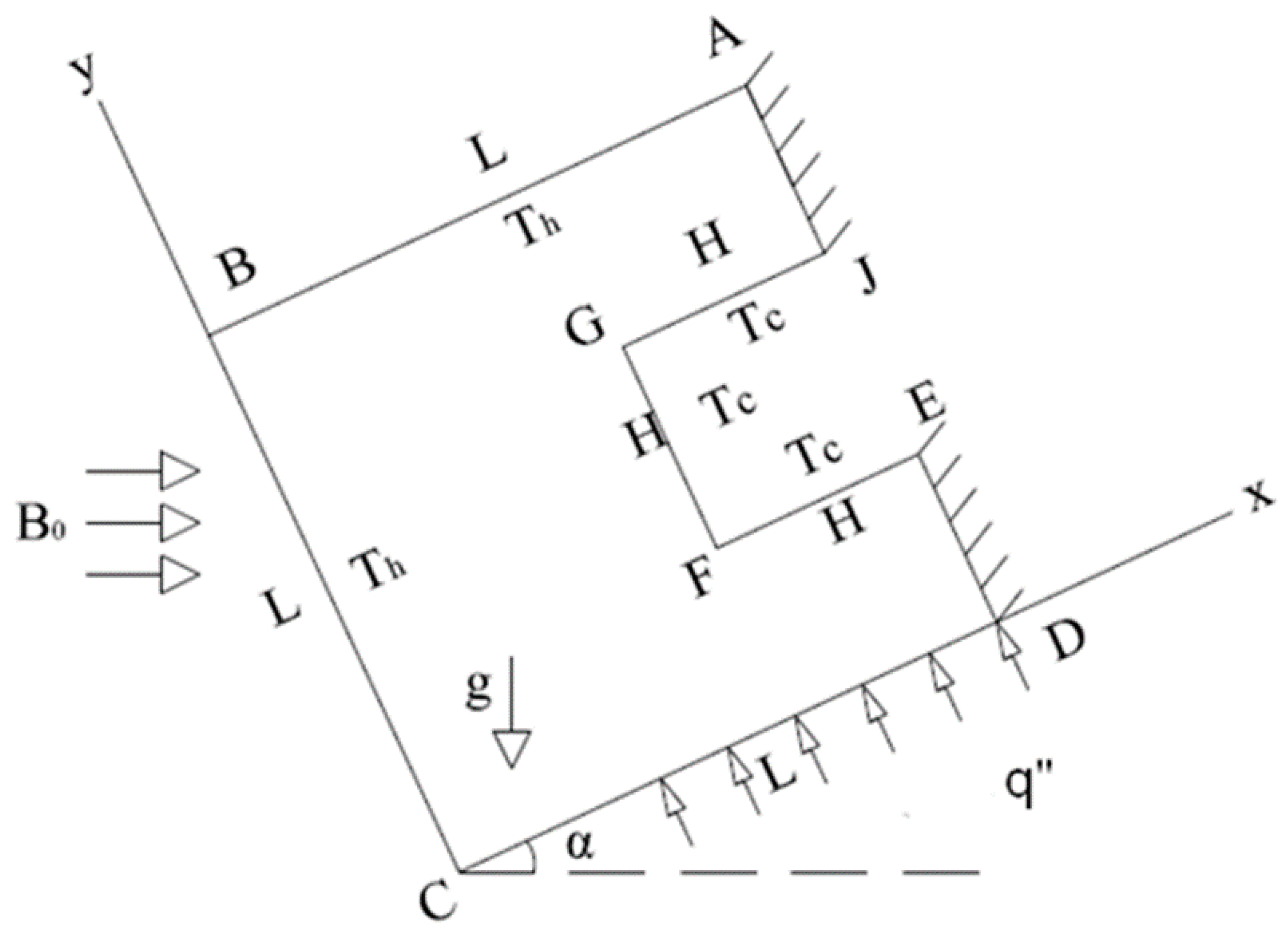 Energies 12 02807 g002