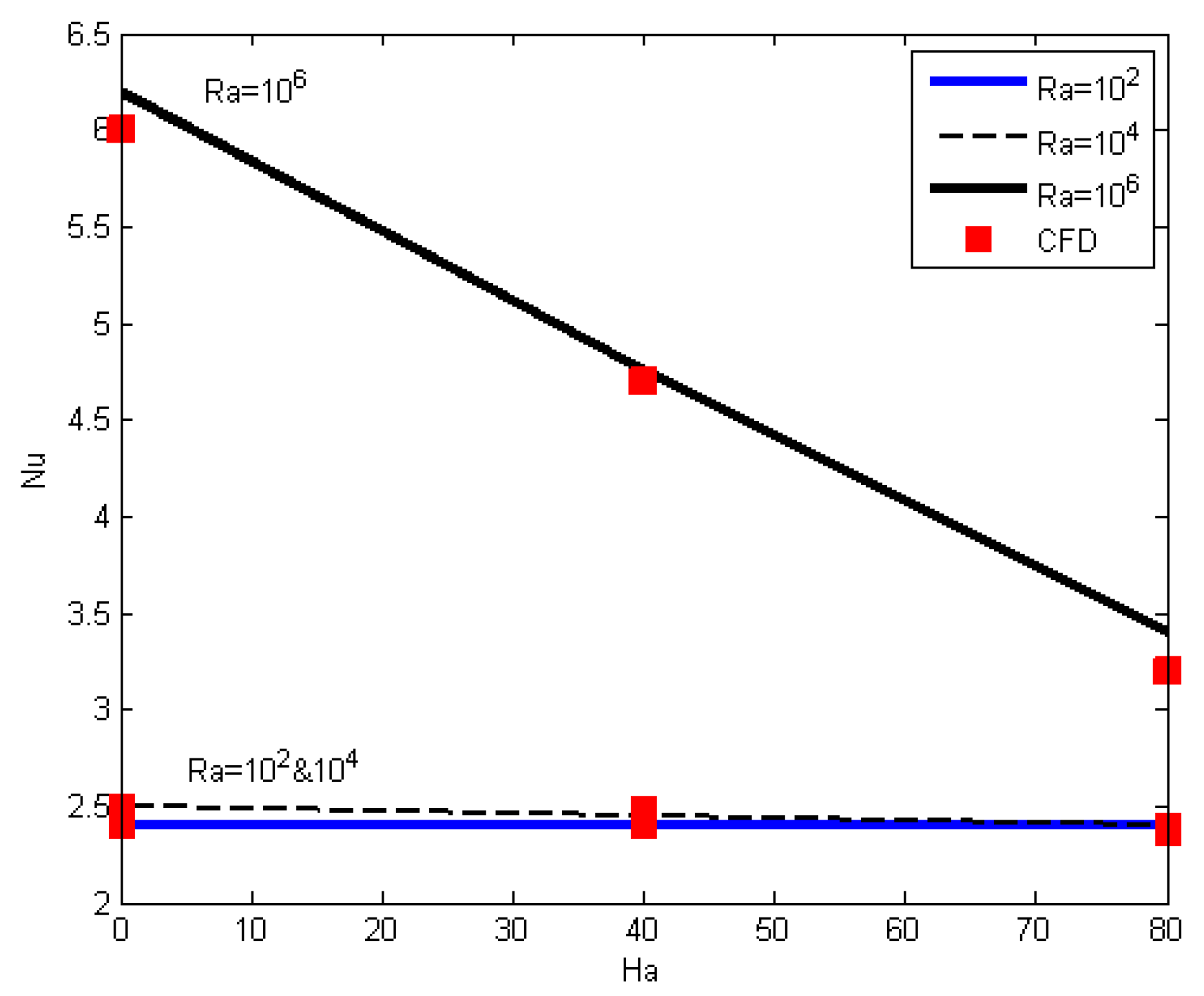 Energies 12 02807 g006