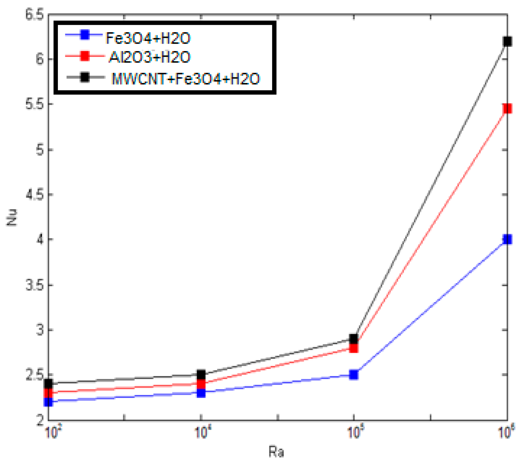 Energies 12 02807 g009