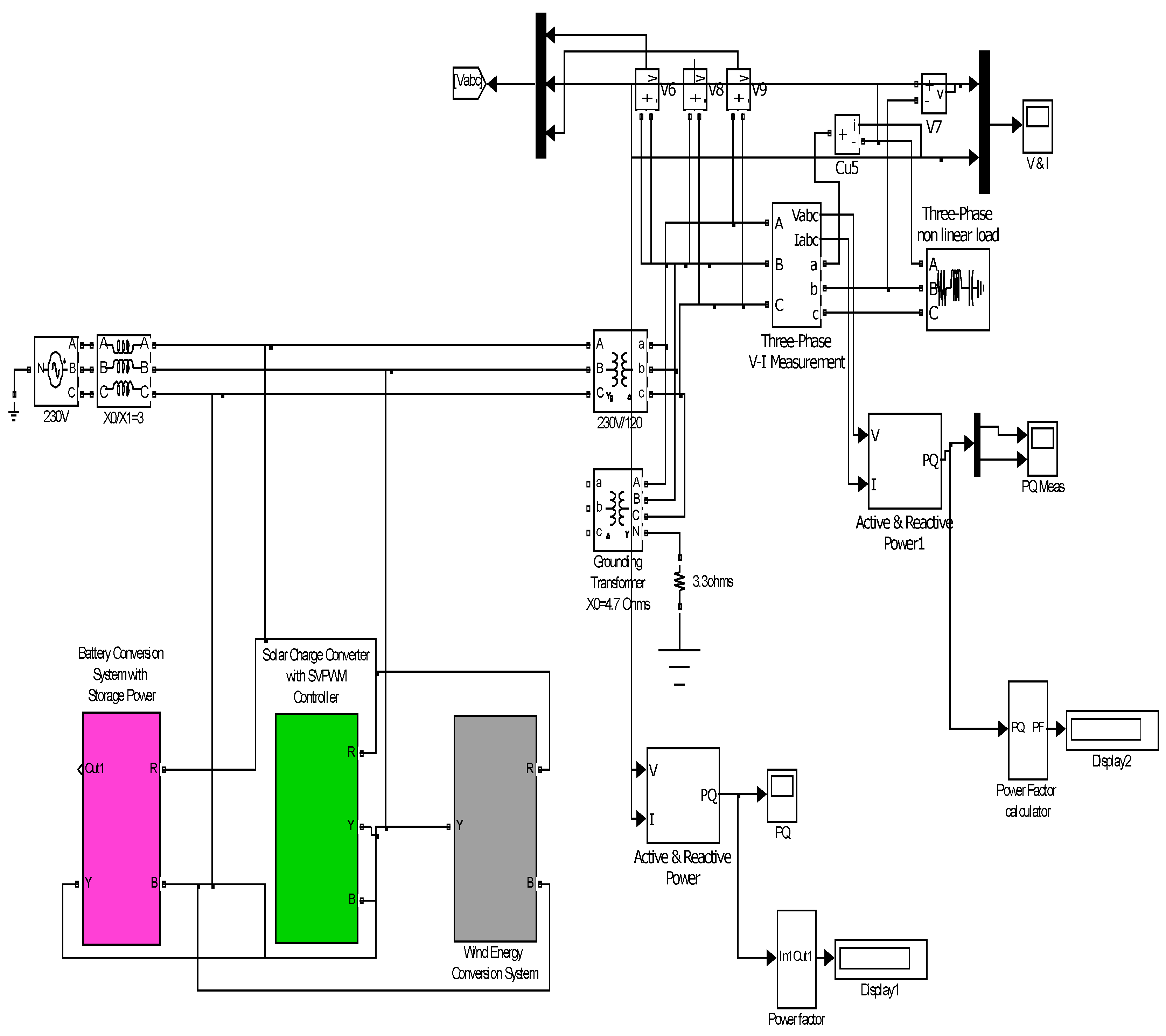 Energies 12 02812 g004