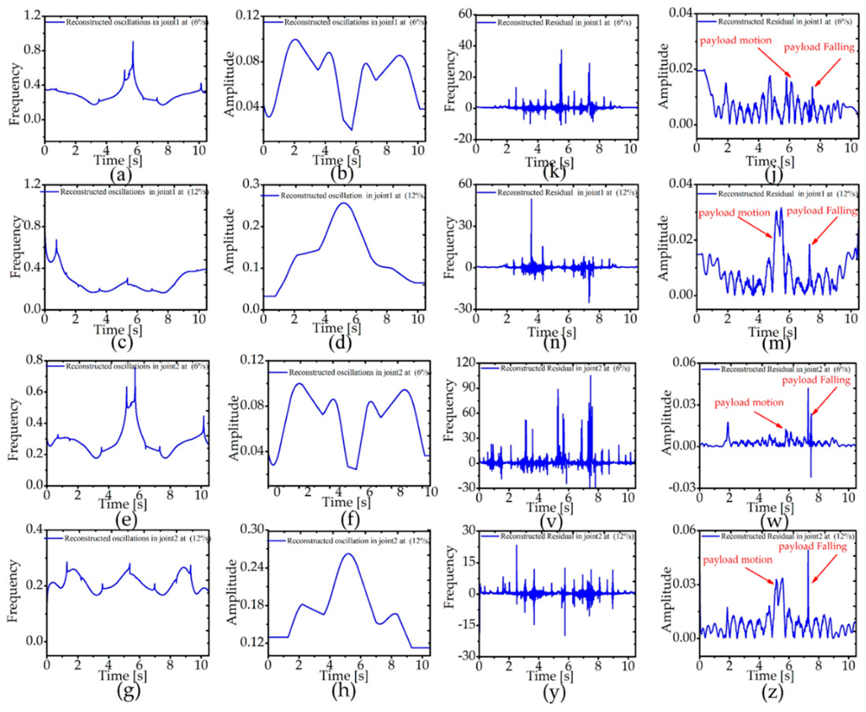 Energies 12 02816 g017