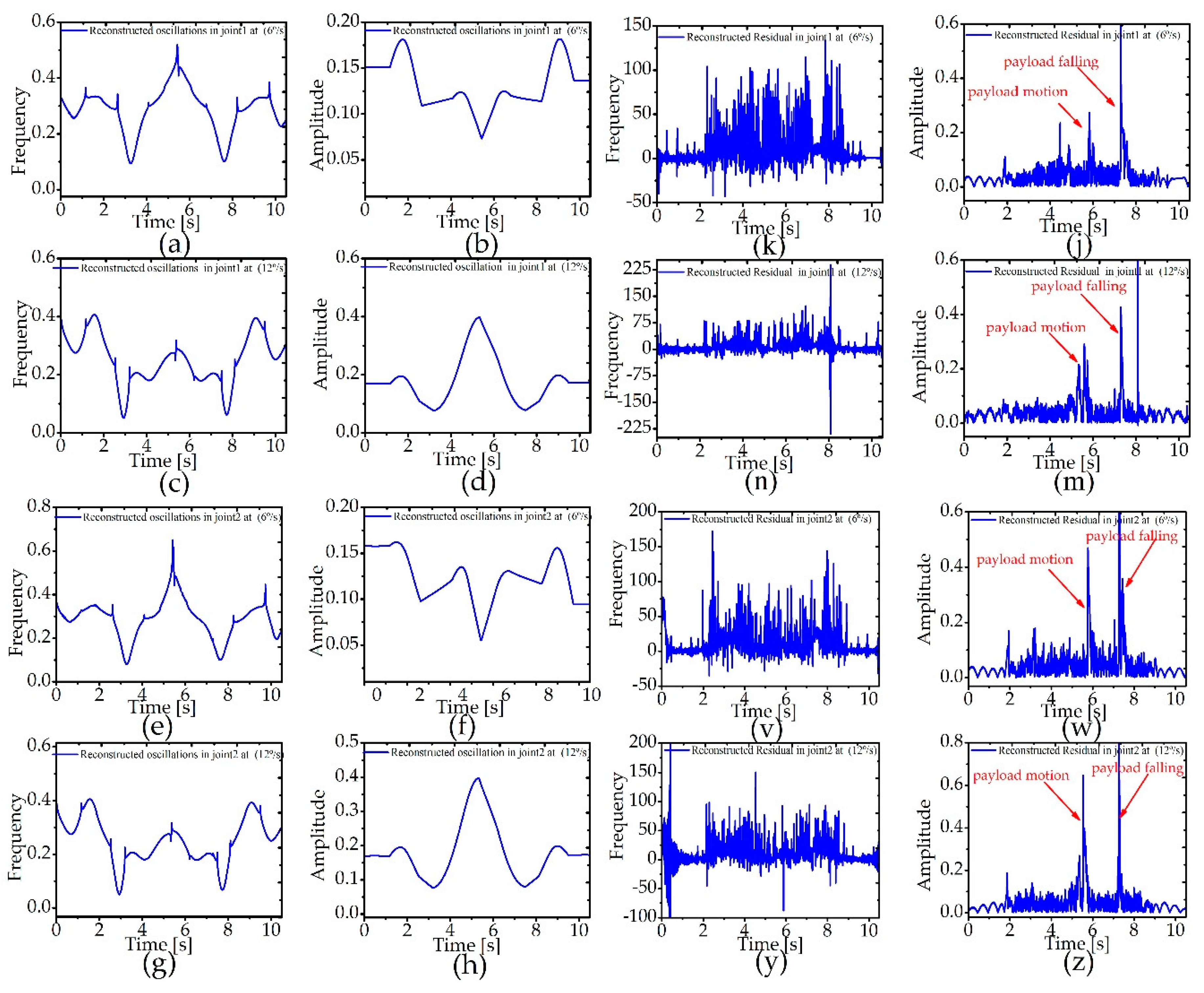 Energies 12 02816 g018