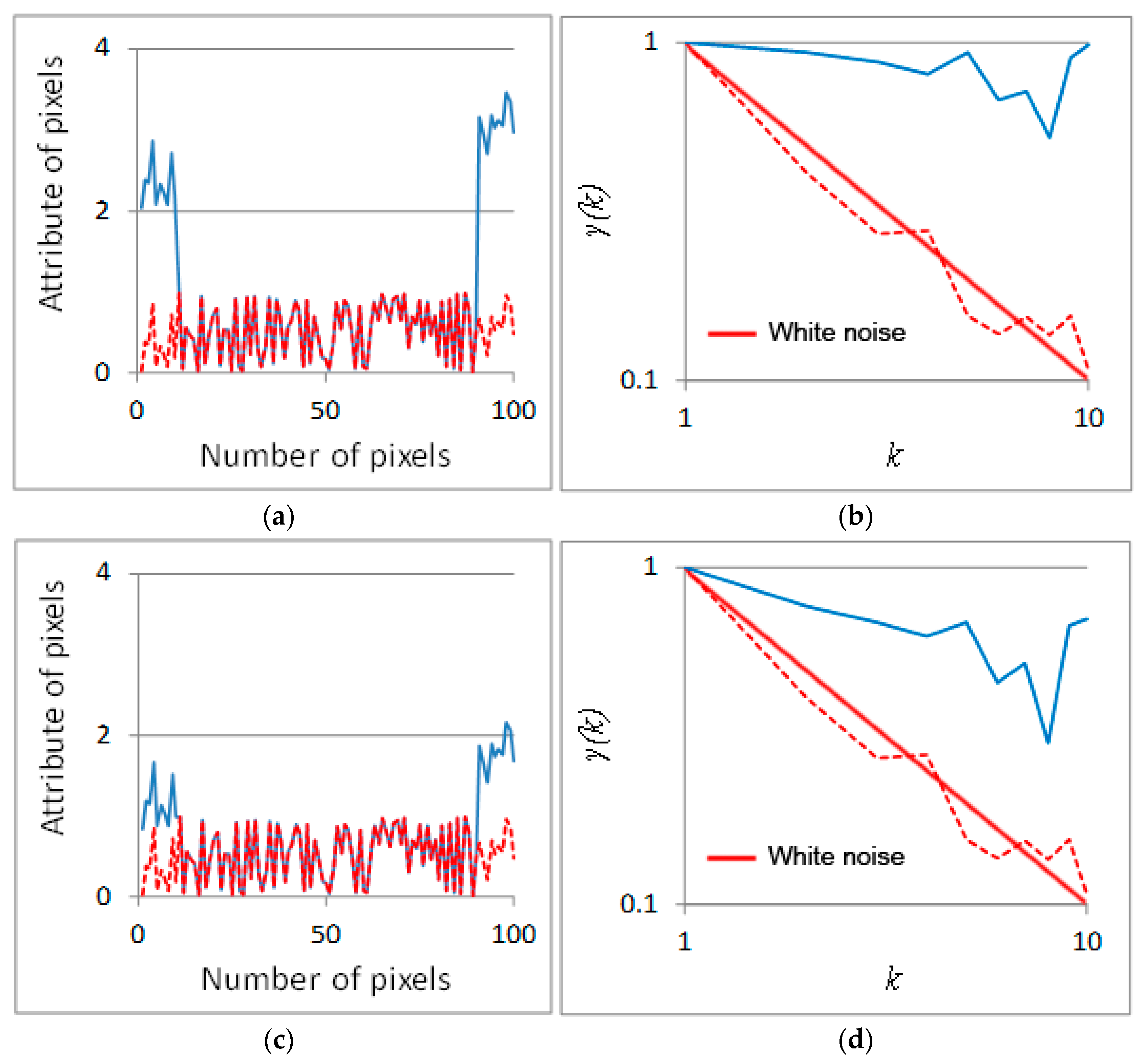Energies 12 02817 g002