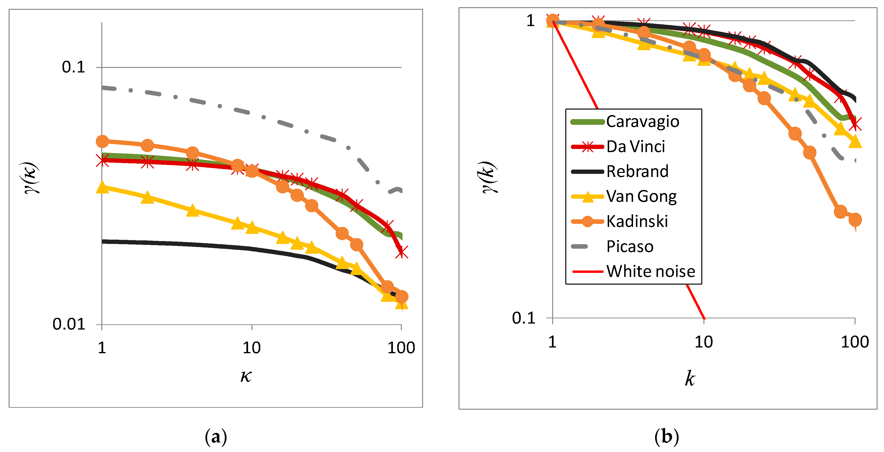 Energies 12 02817 g005