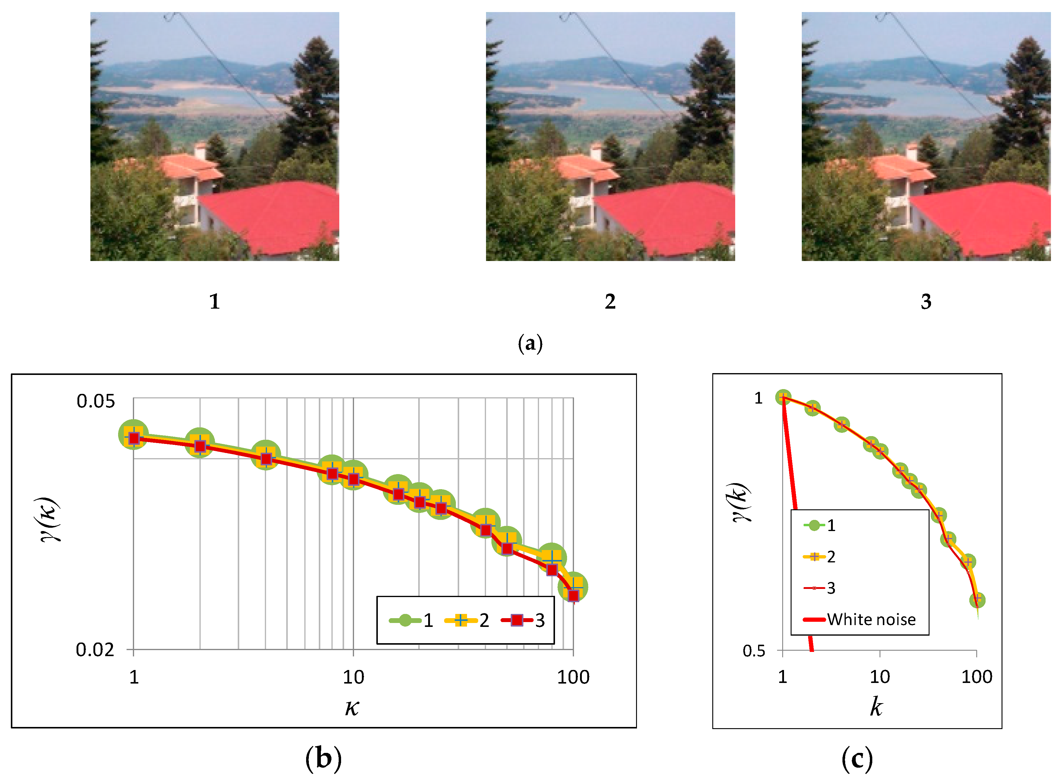 Energies 12 02817 g007