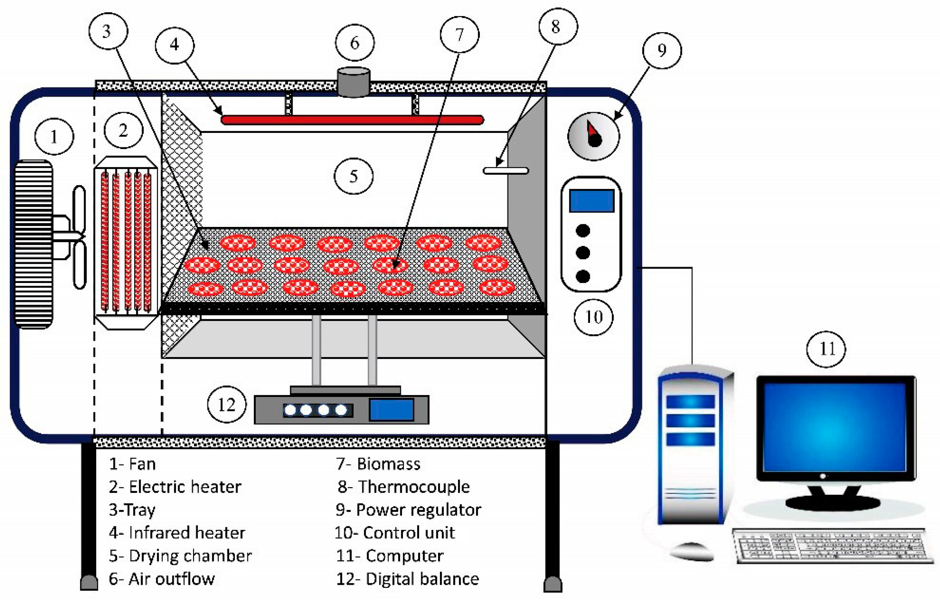 Energies 12 02818 g001