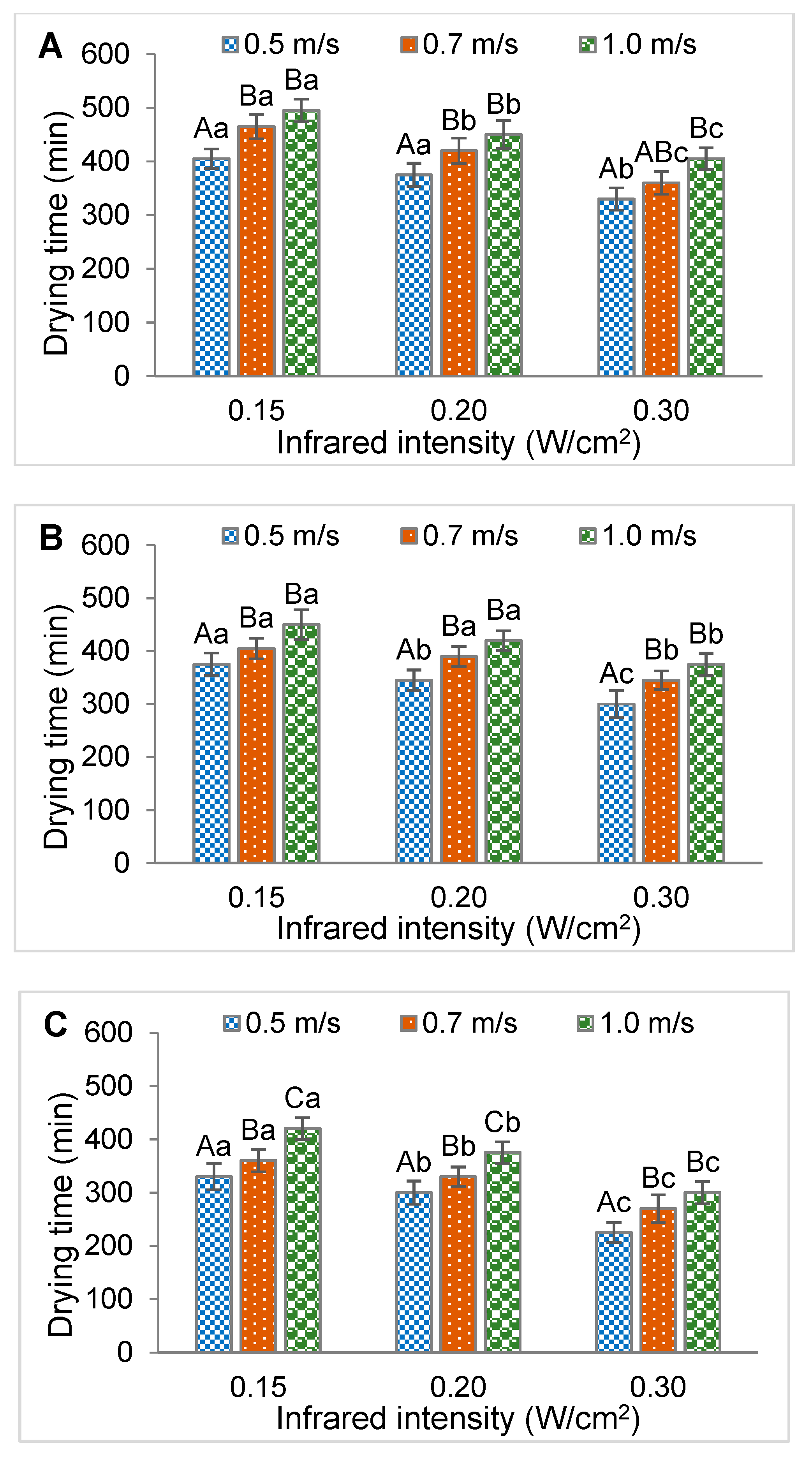 Energies 12 02818 g004