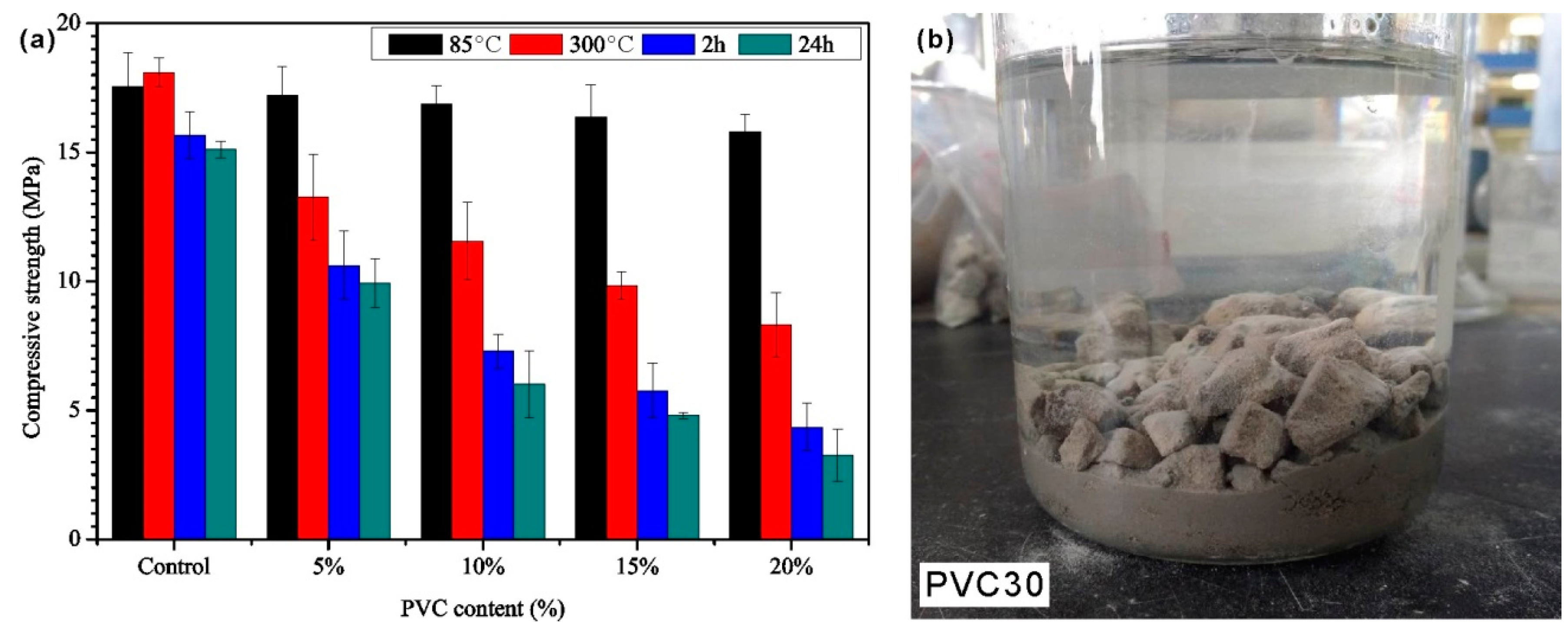 Energies 12 02821 g003