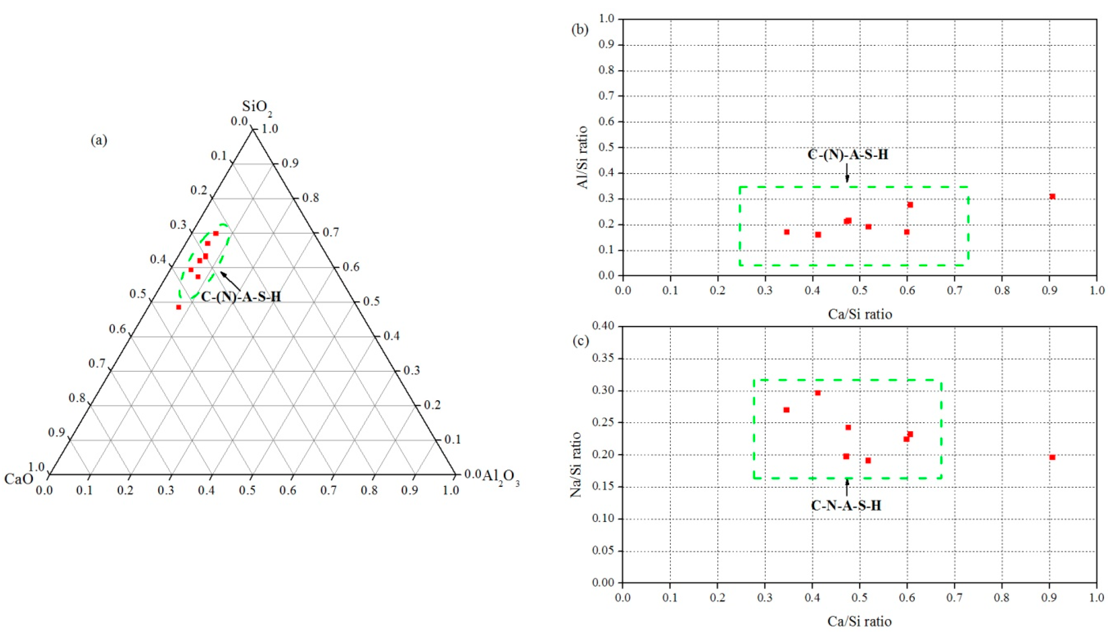 Energies 12 02821 g006