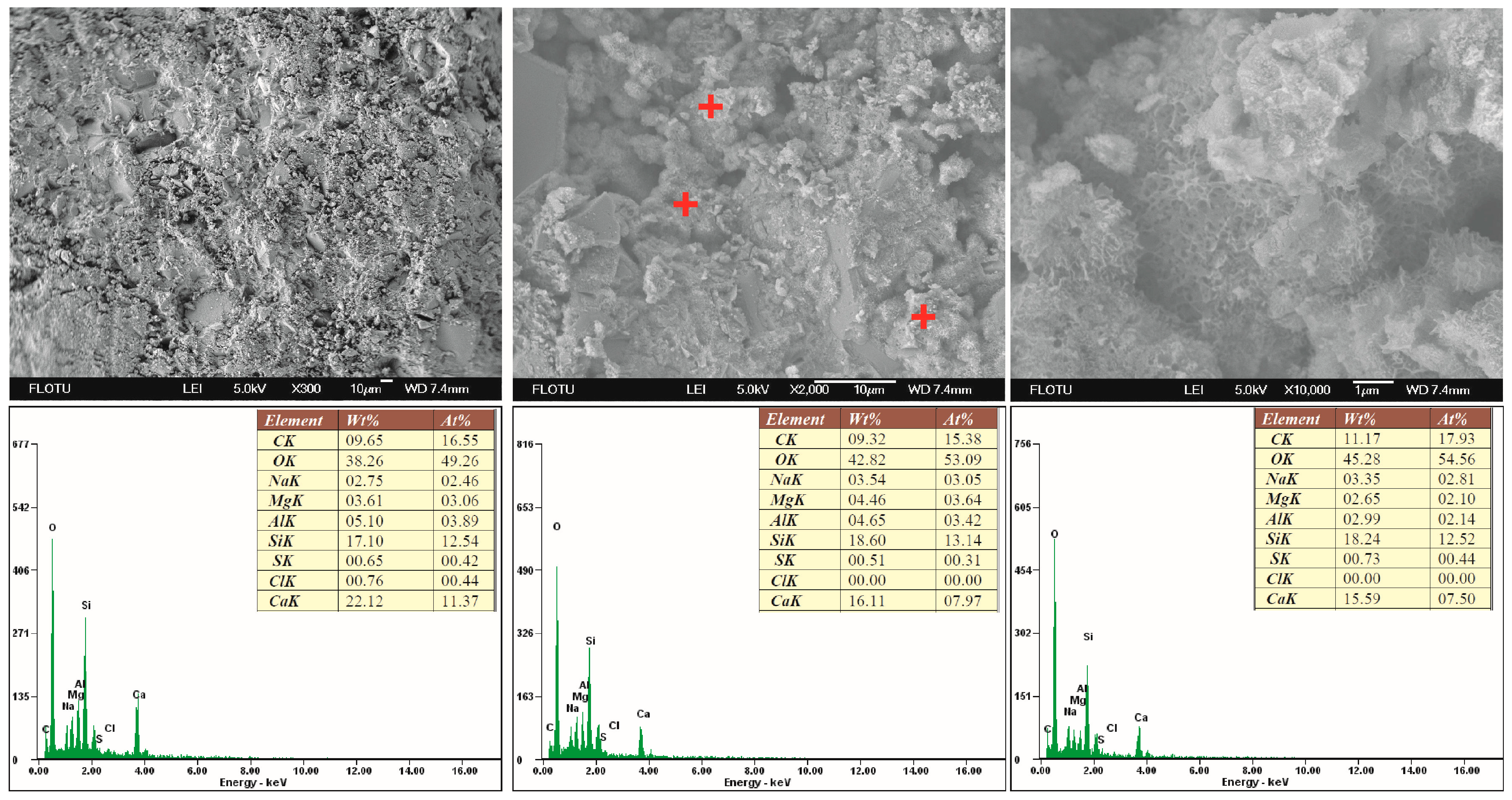Energies 12 02821 g013