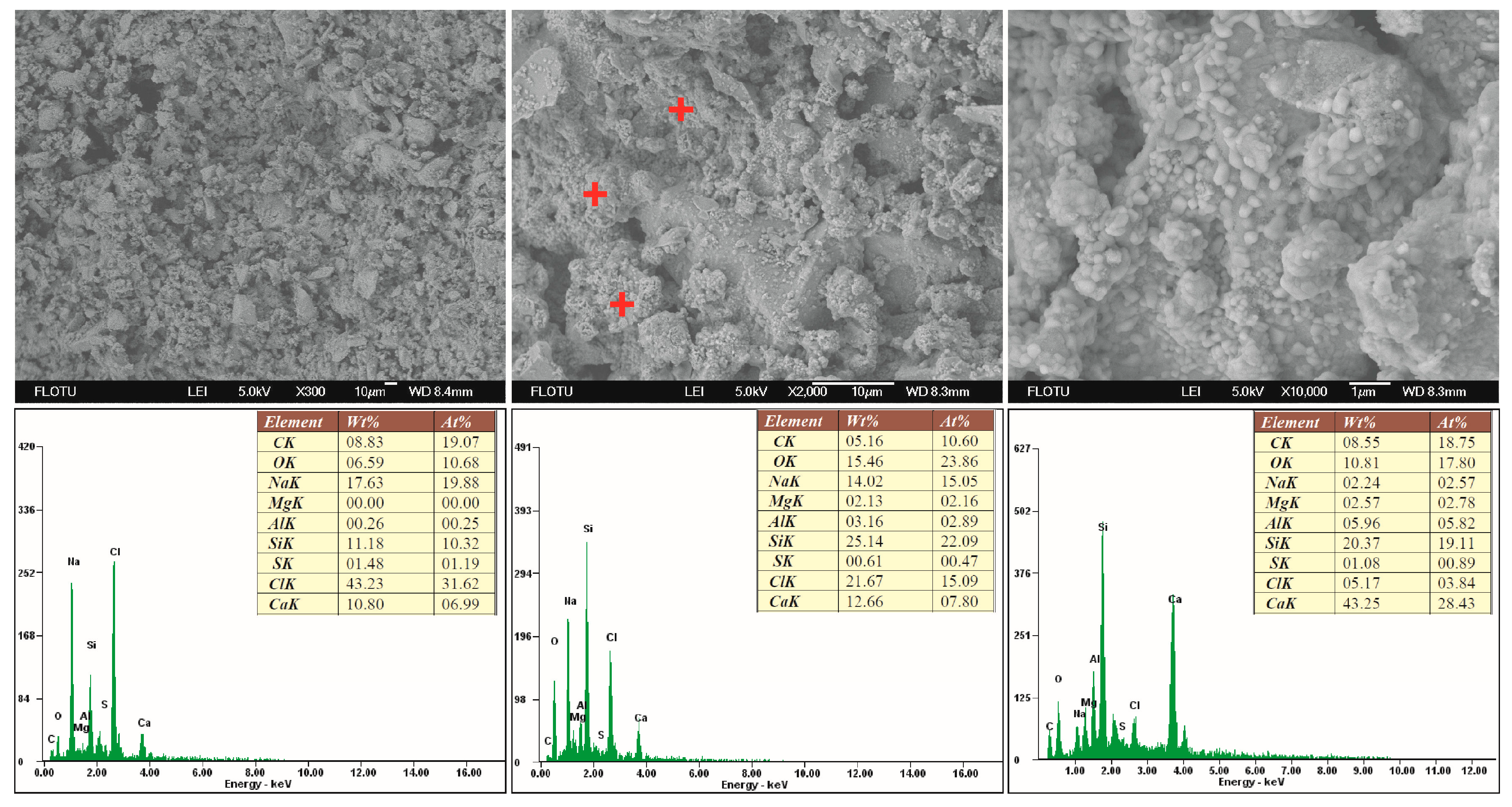 Energies 12 02821 g014
