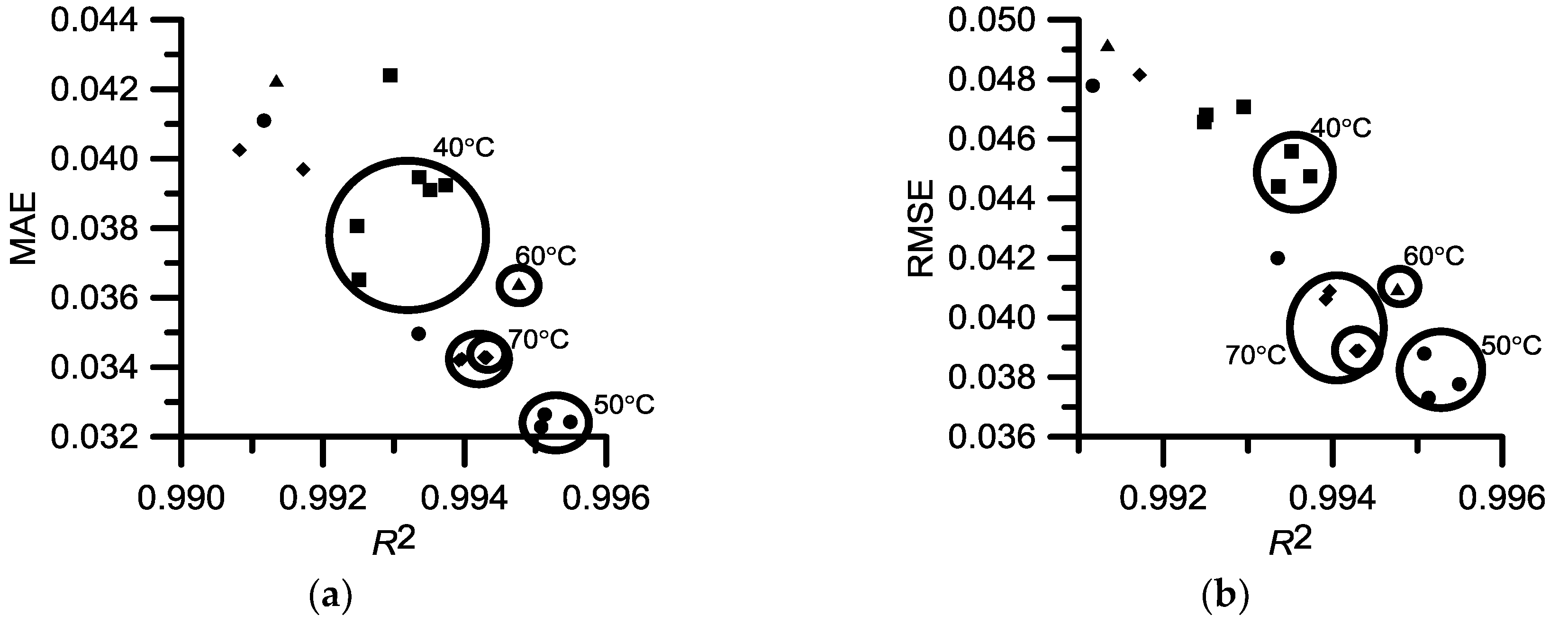 Energies 12 02822 g001a