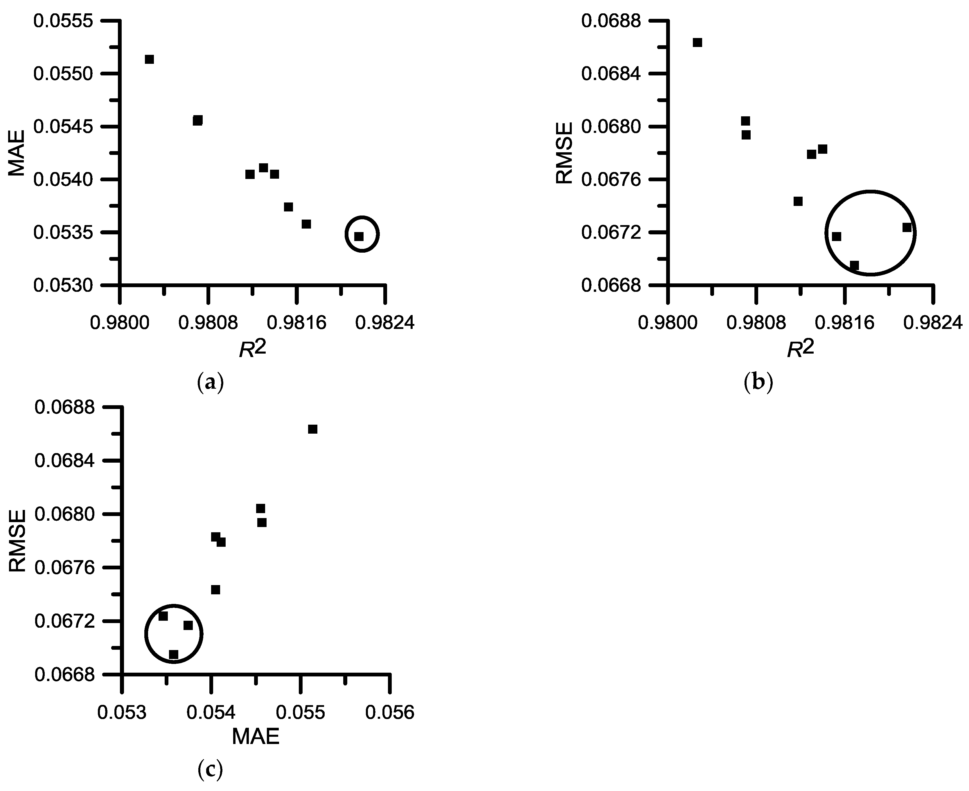 Energies 12 02822 g003