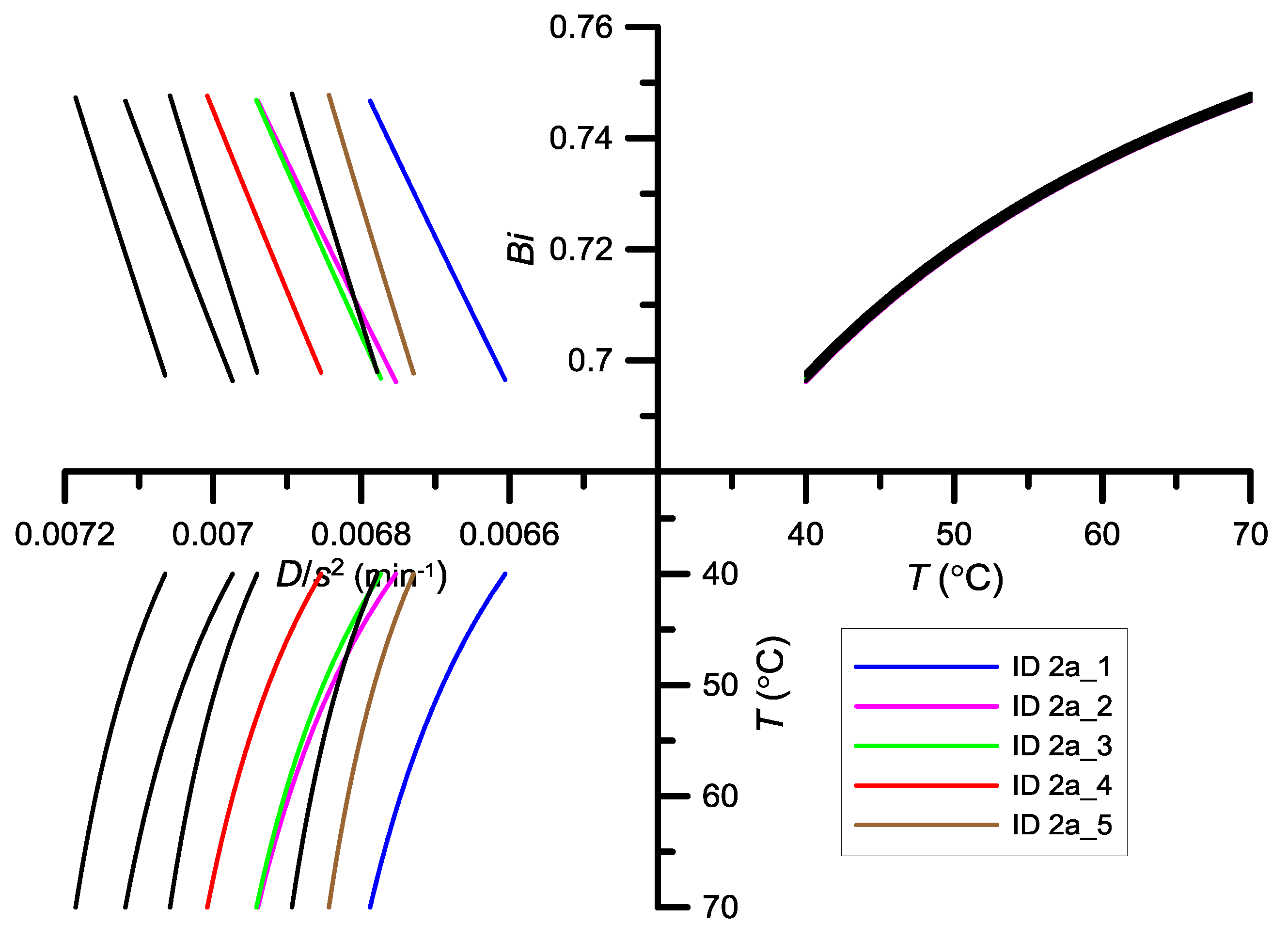 Energies 12 02822 g004