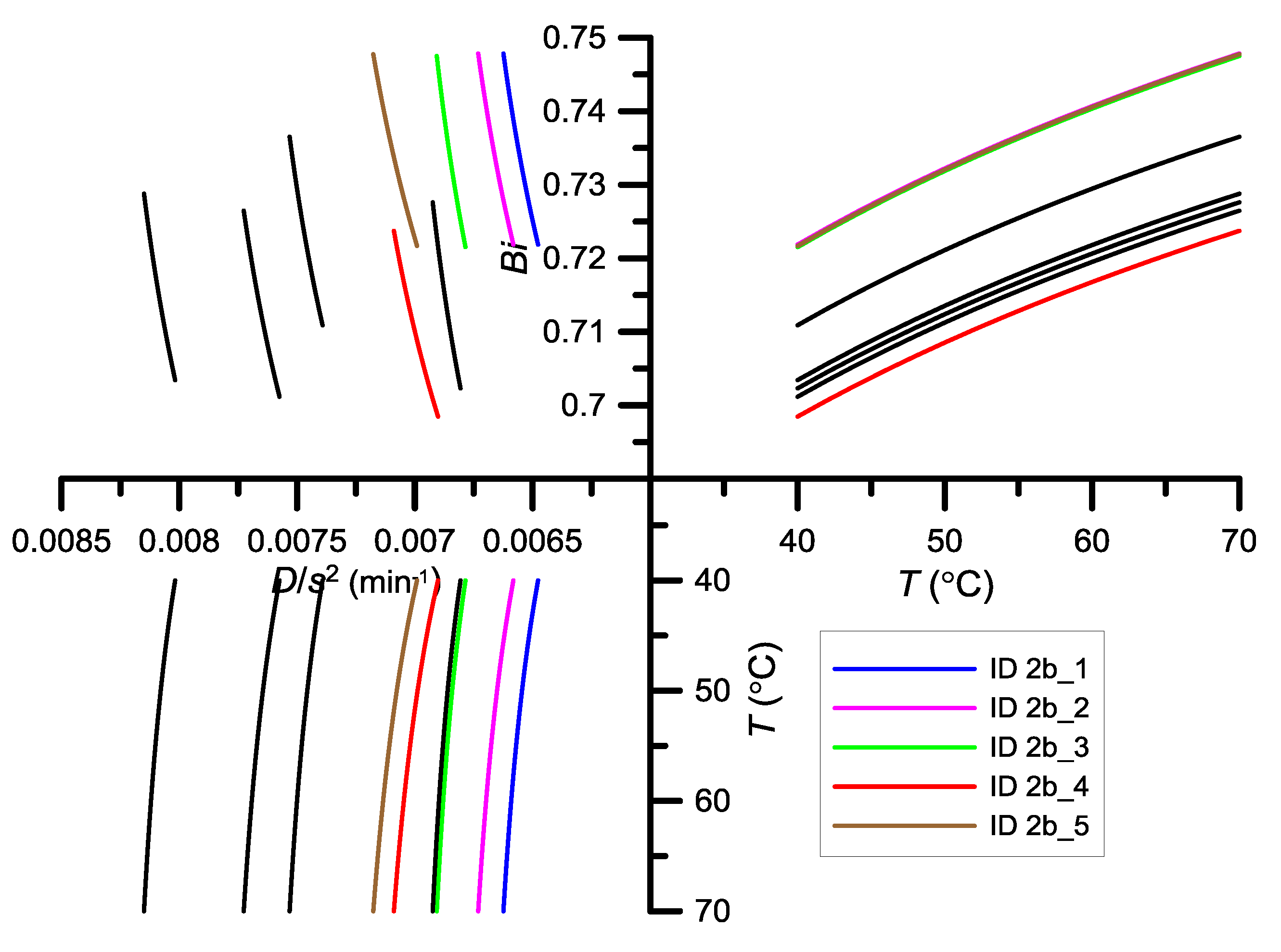 Energies 12 02822 g006