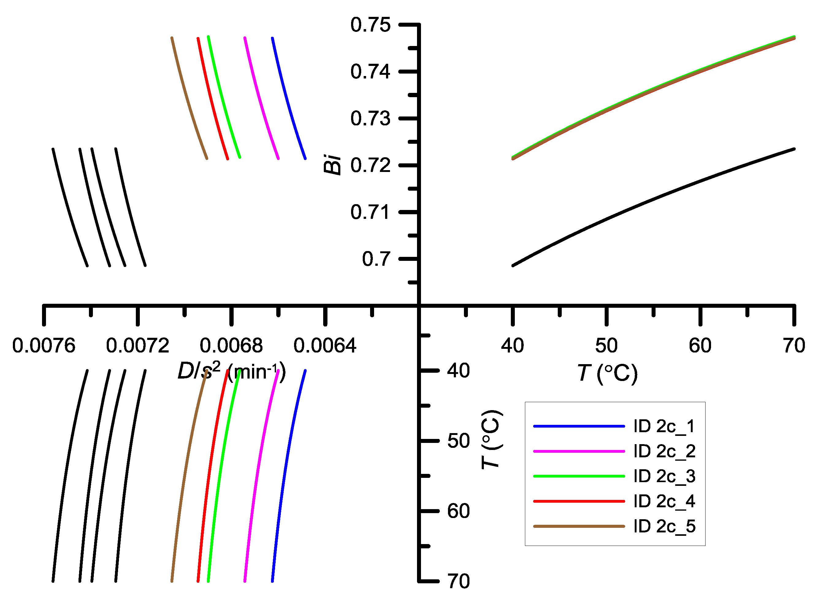Energies 12 02822 g008