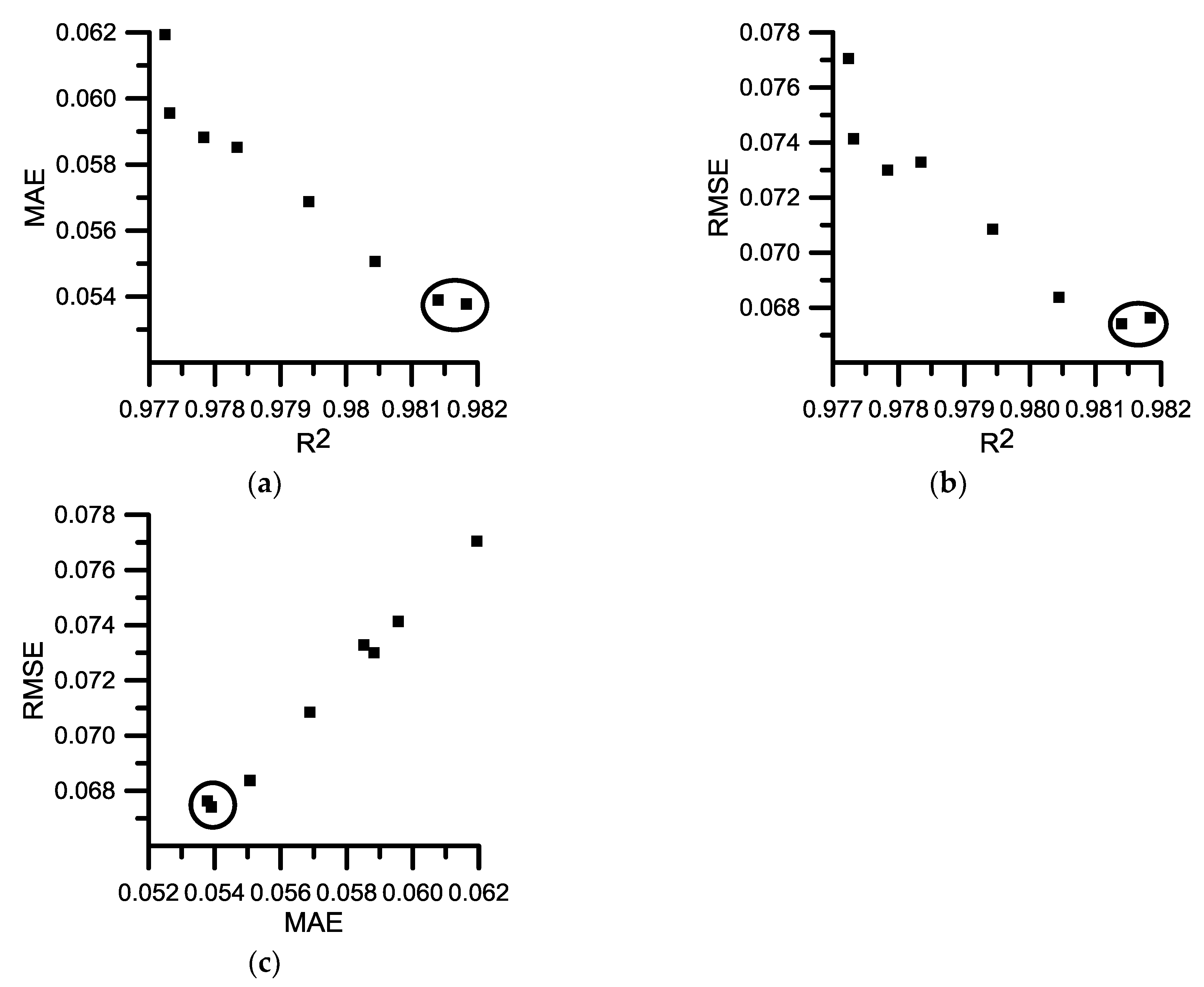 Energies 12 02822 g009