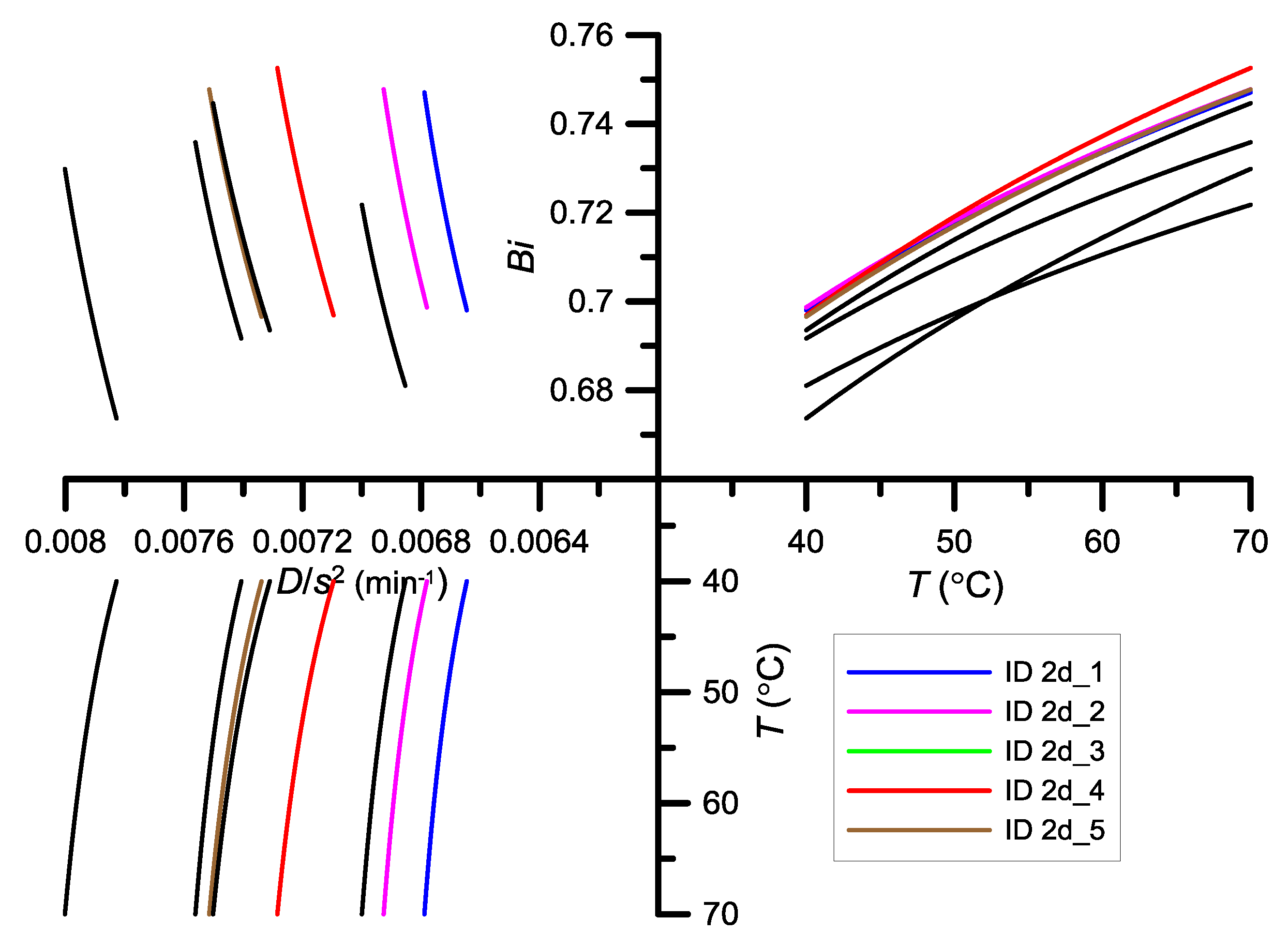 Energies 12 02822 g010