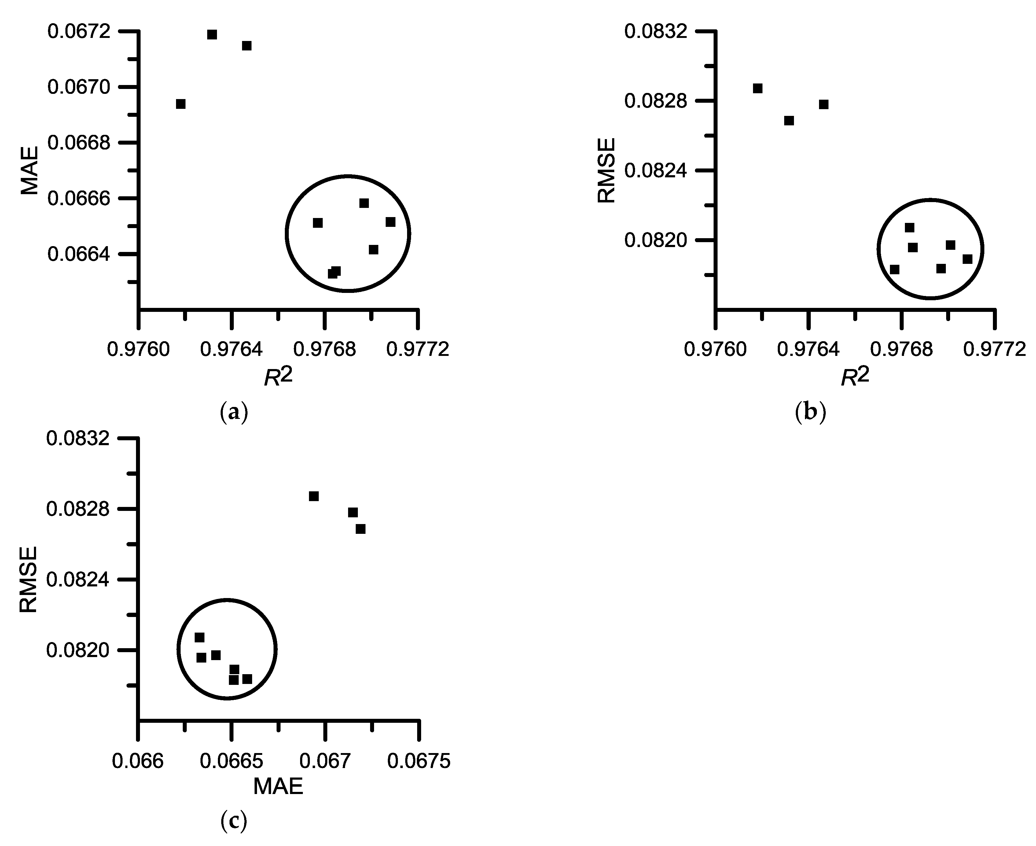 Energies 12 02822 g011