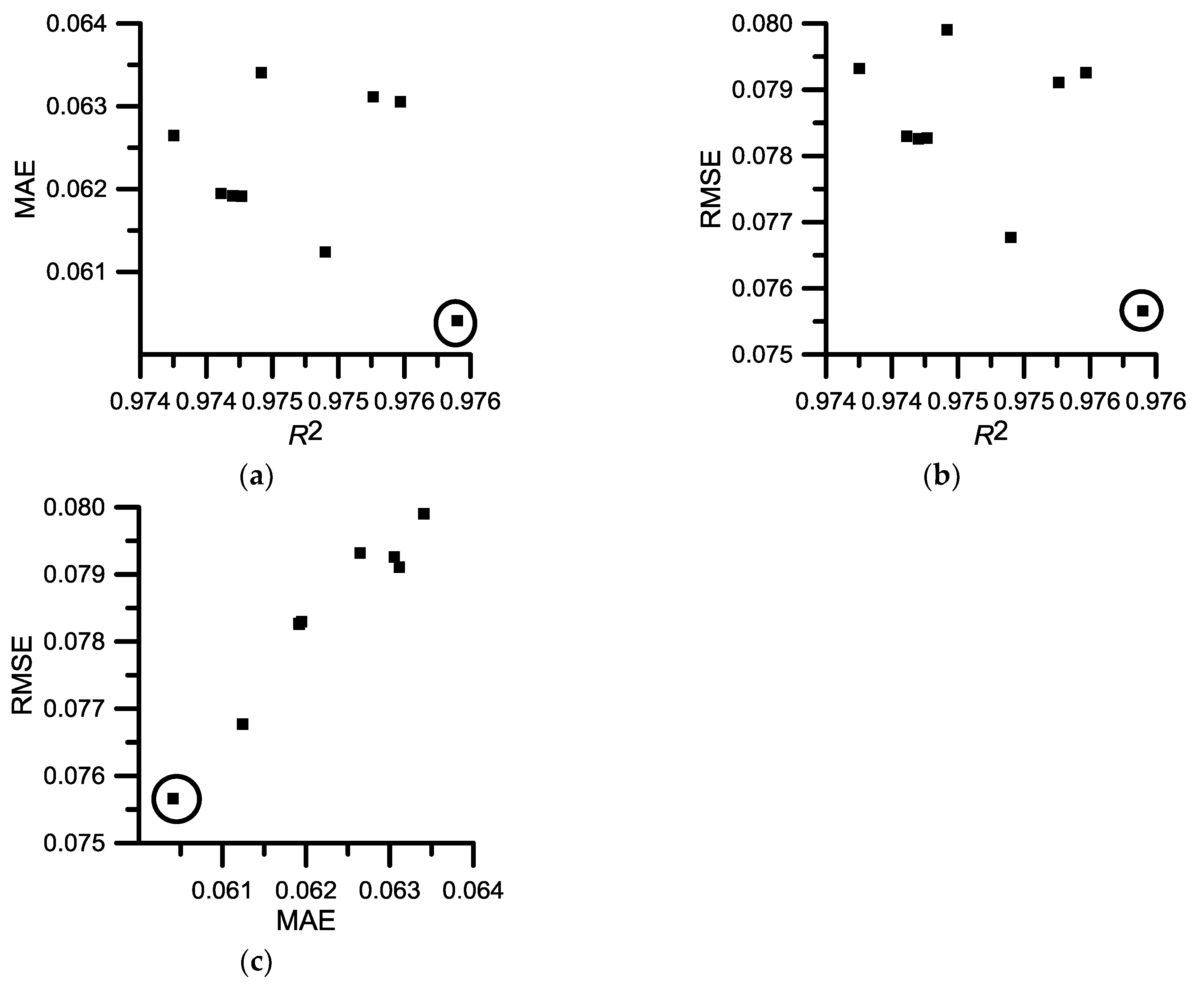 Energies 12 02822 g015