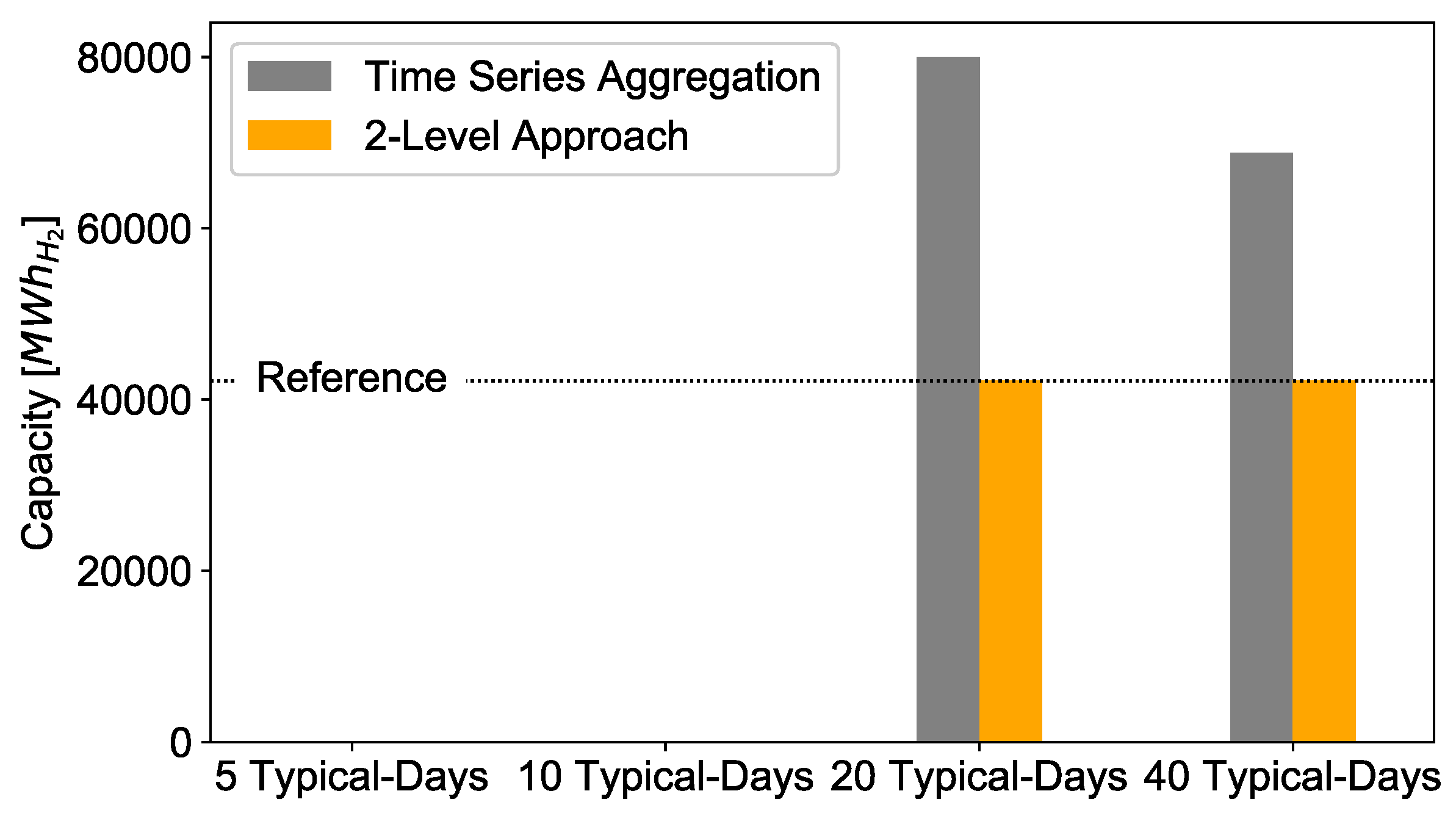 Energies 12 02825 g019