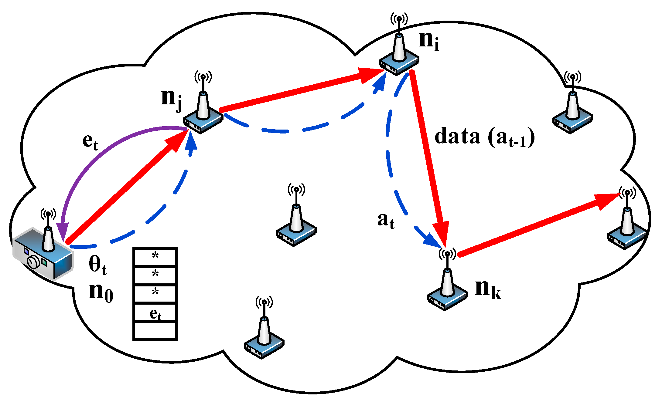 Energies 12 02829 g004