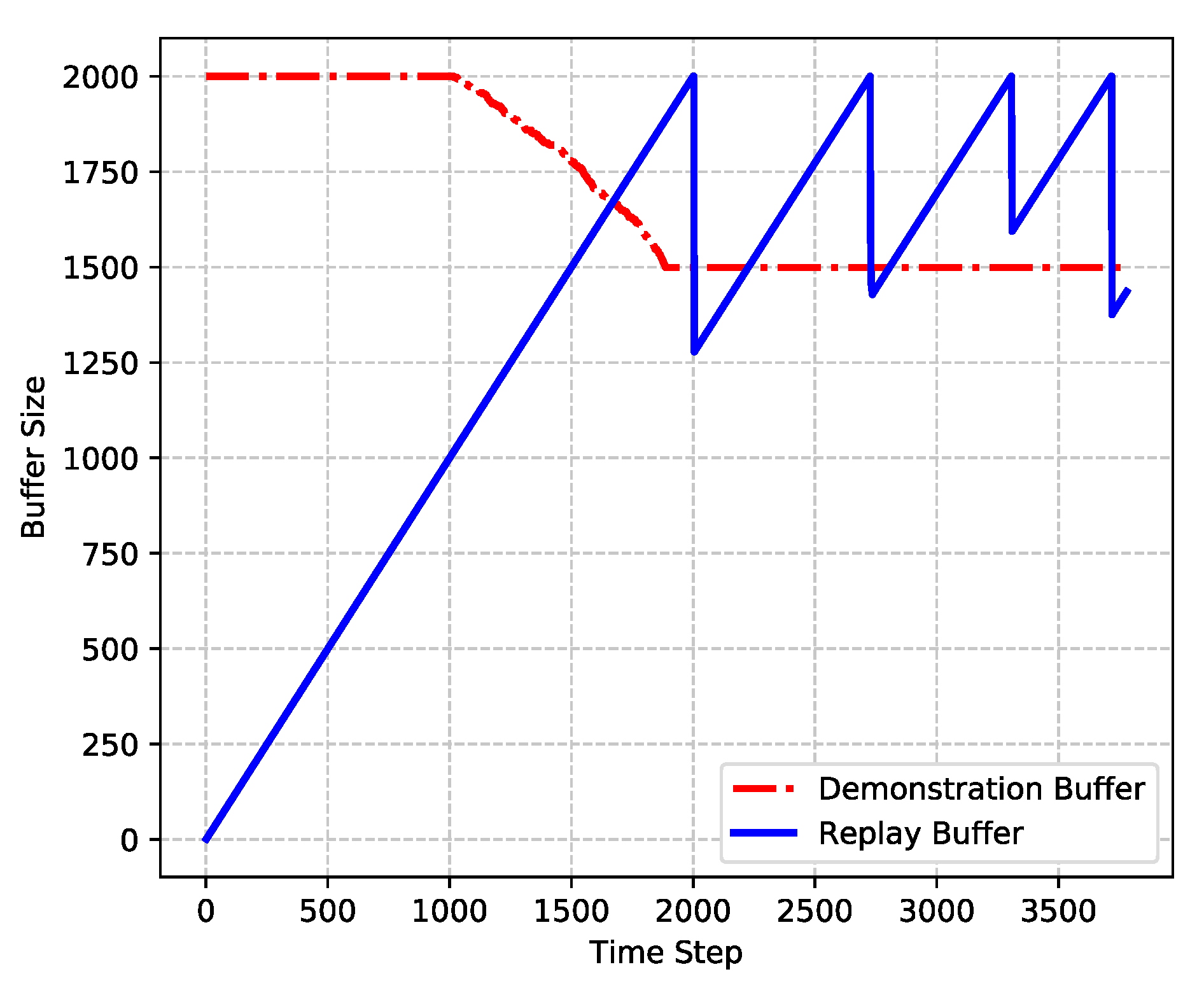 Energies 12 02829 g006