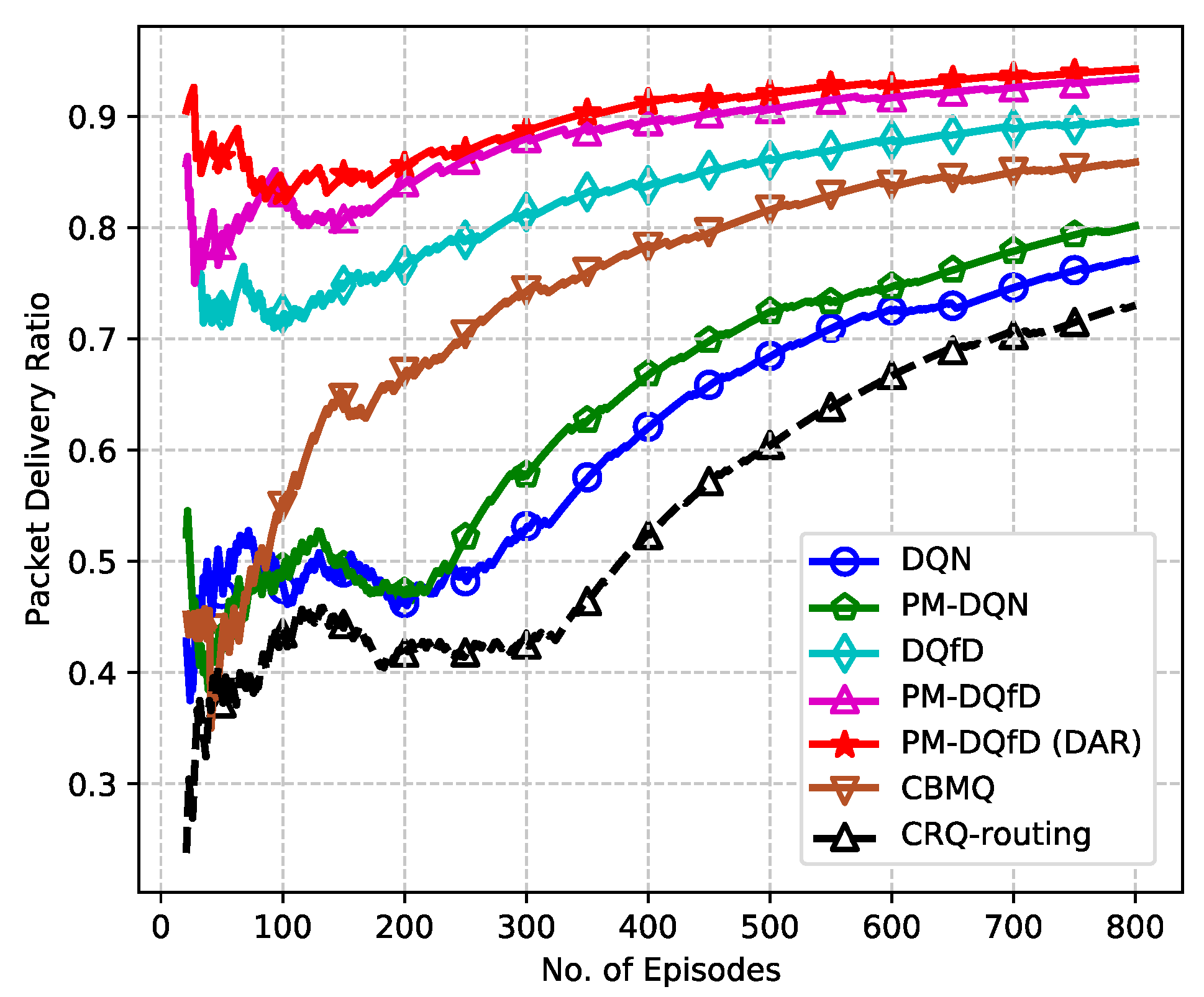 Energies 12 02829 g011