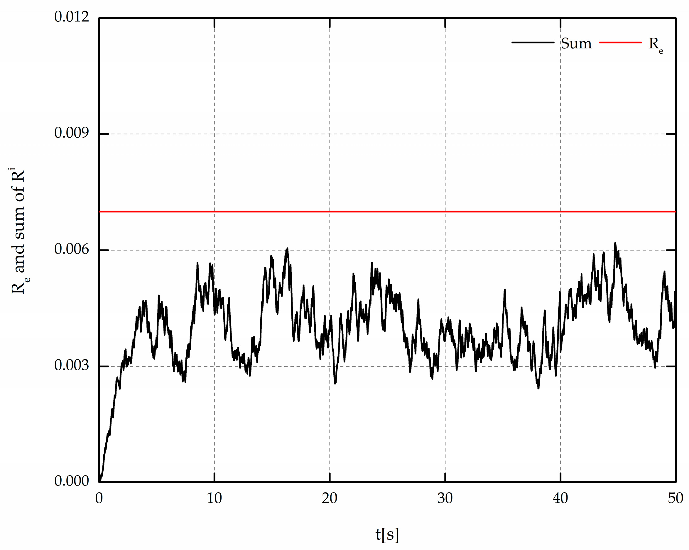 Energies 12 02831 g004