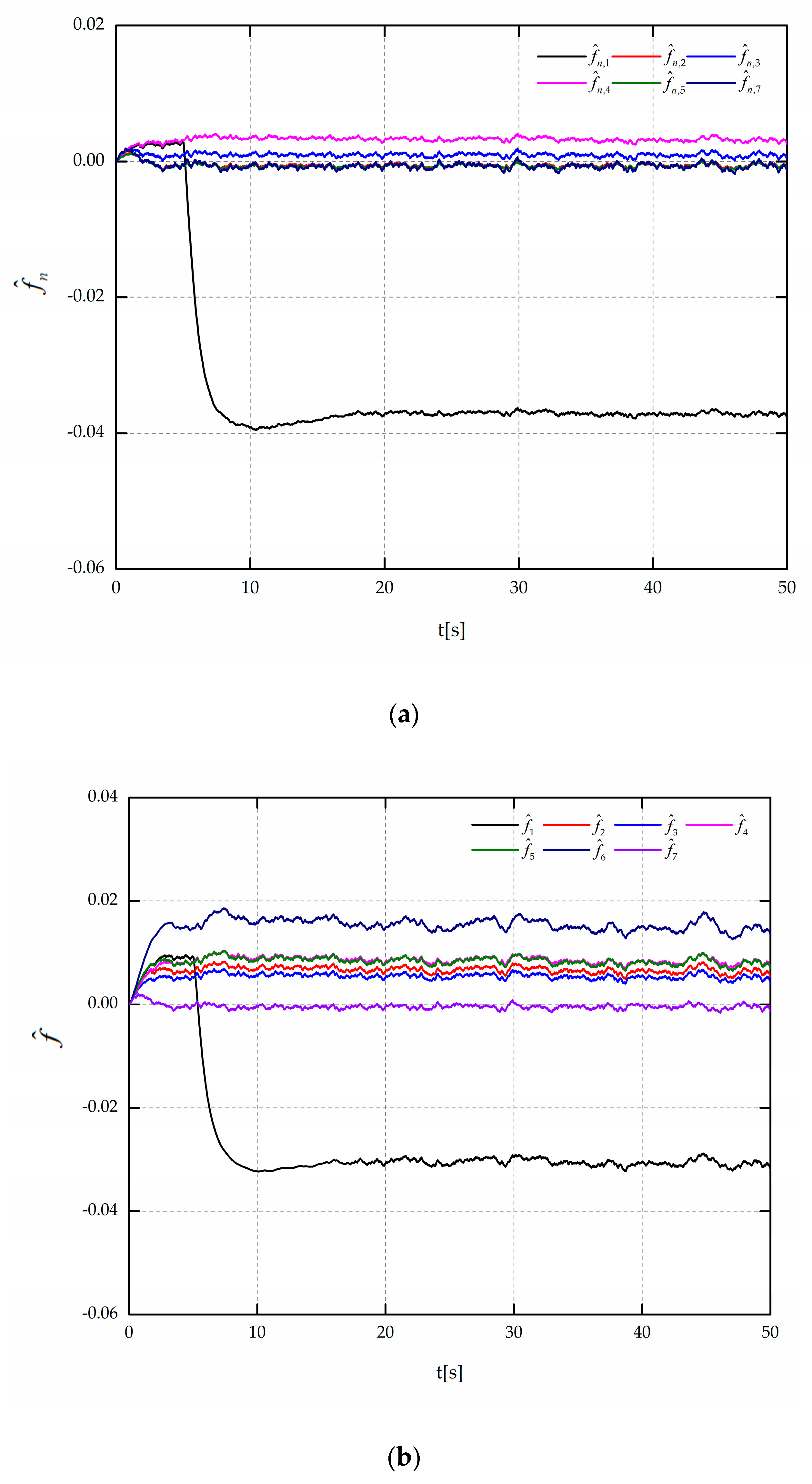 Energies 12 02831 g007