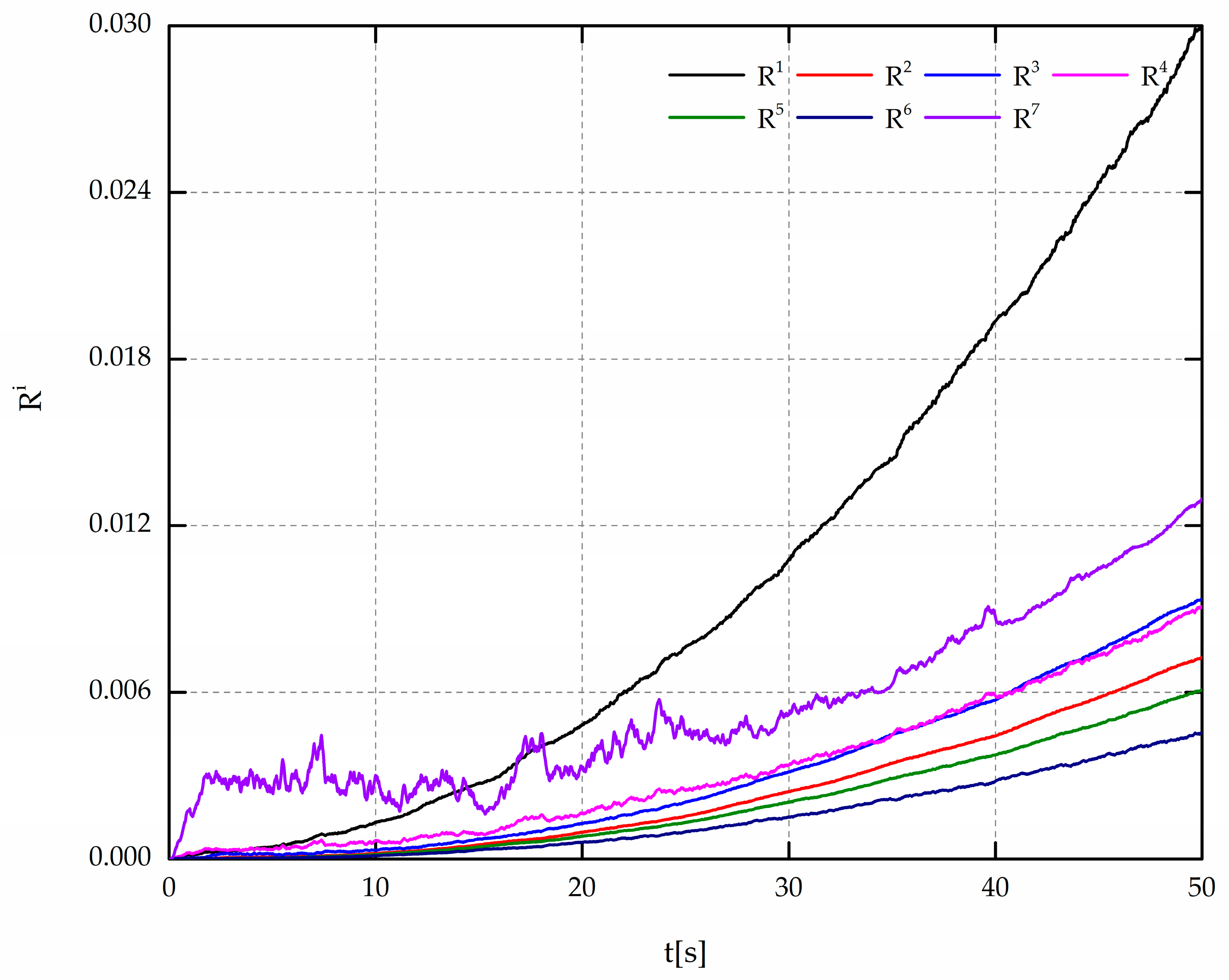 Energies 12 02831 g010
