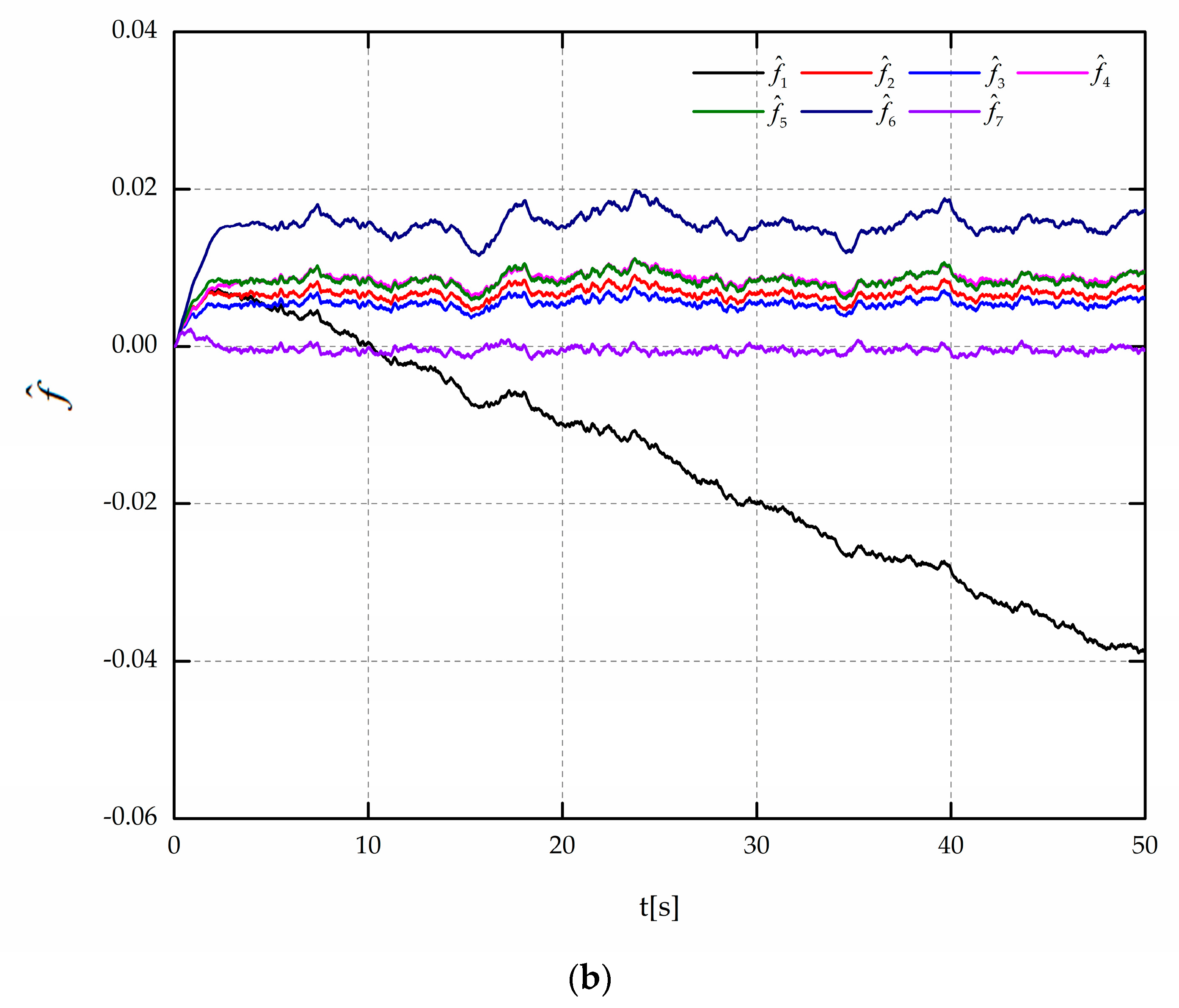 Energies 12 02831 g011b