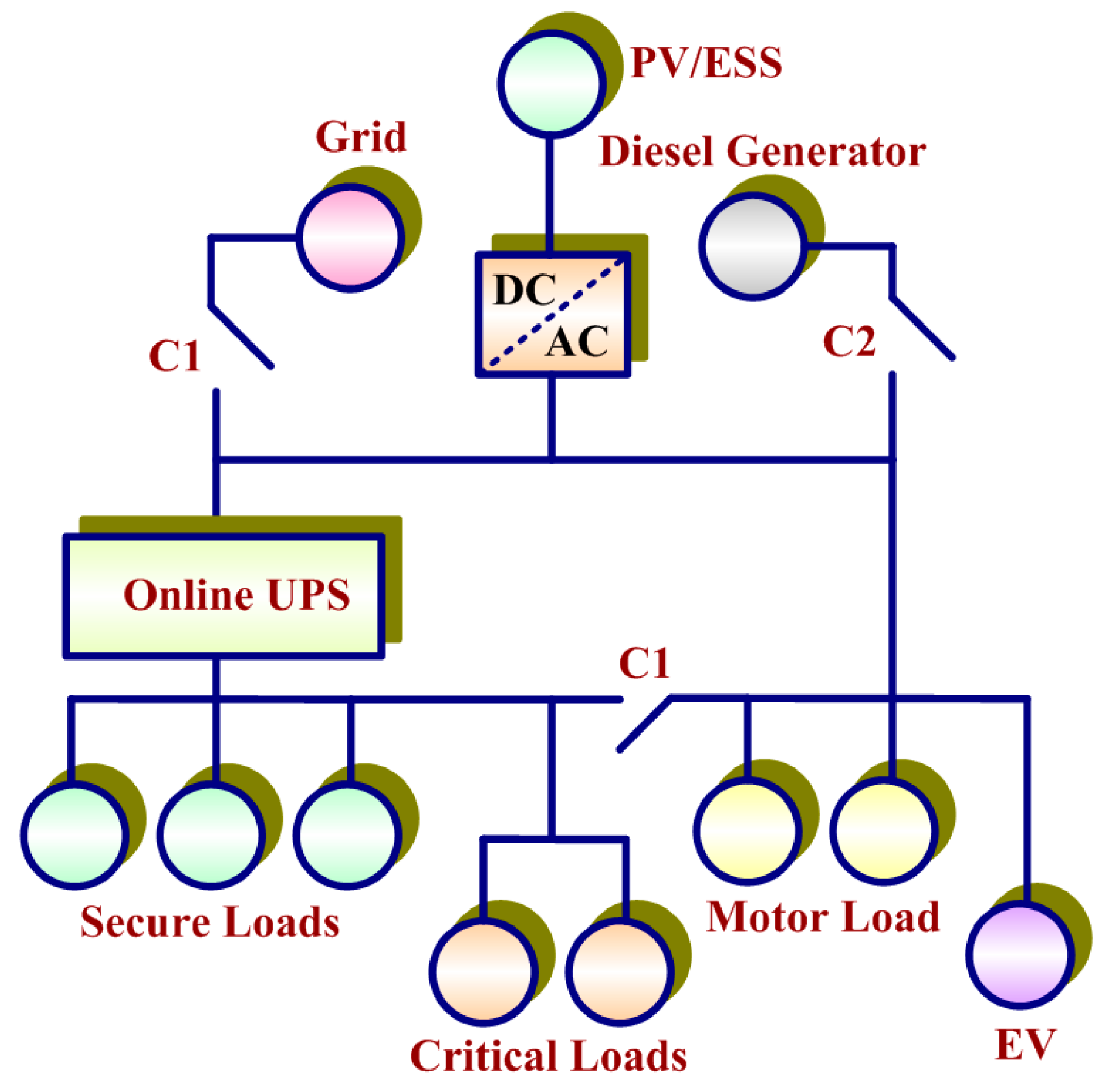 Energies 12 02834 g001