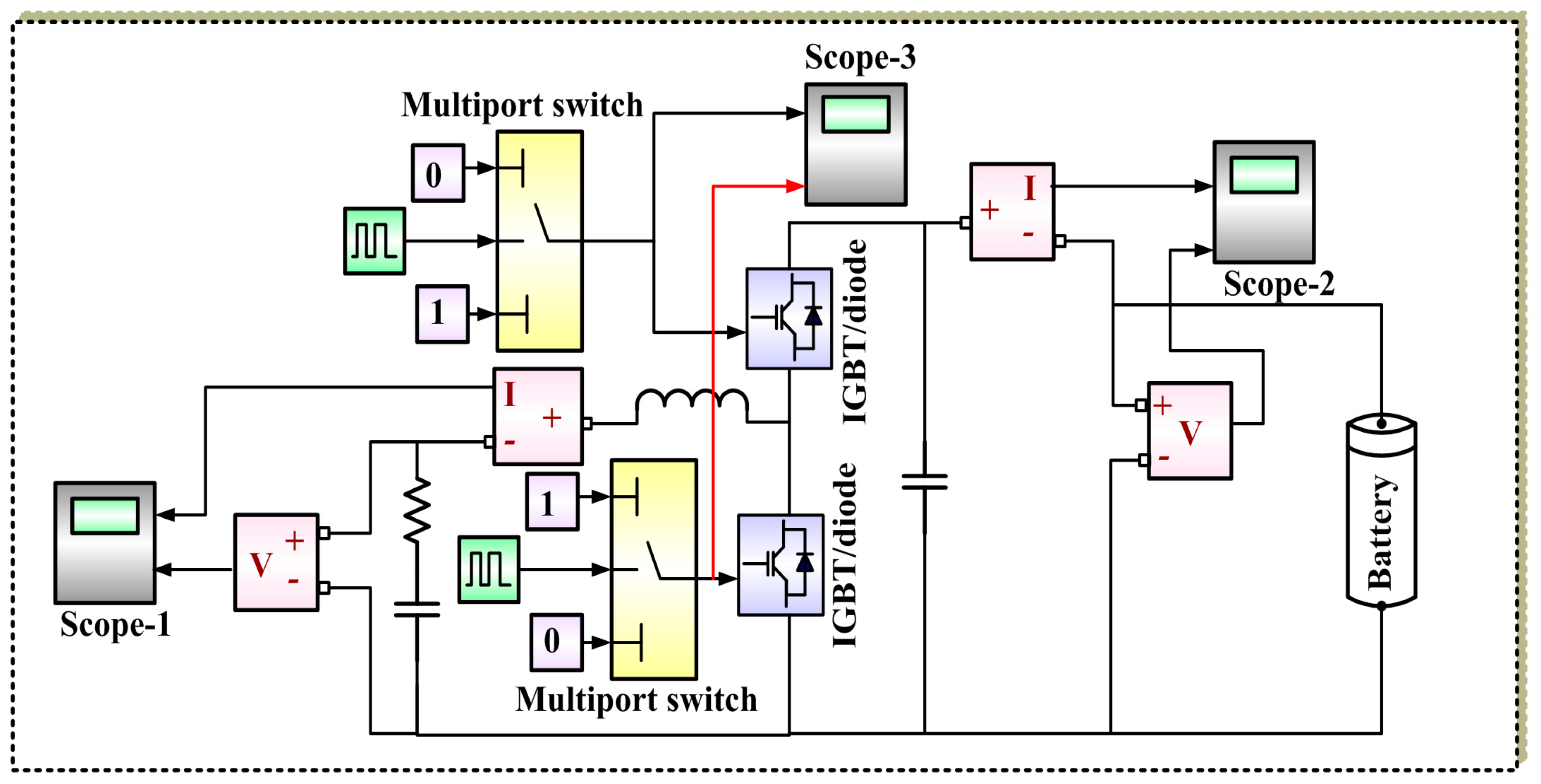 Energies 12 02834 g003