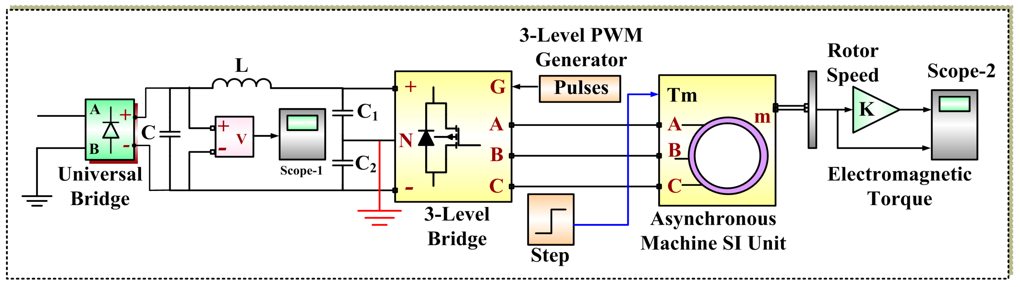 Energies 12 02834 g005