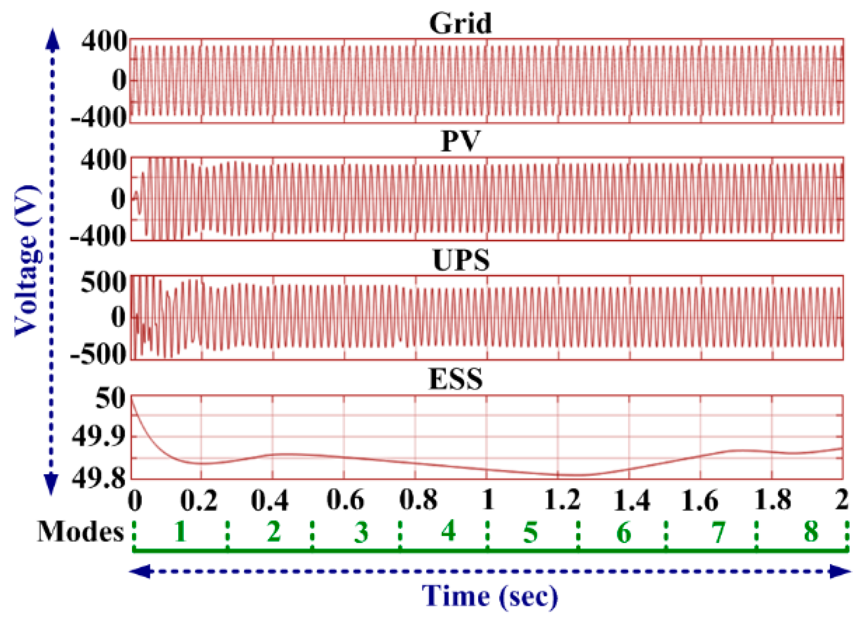 Energies 12 02834 g007