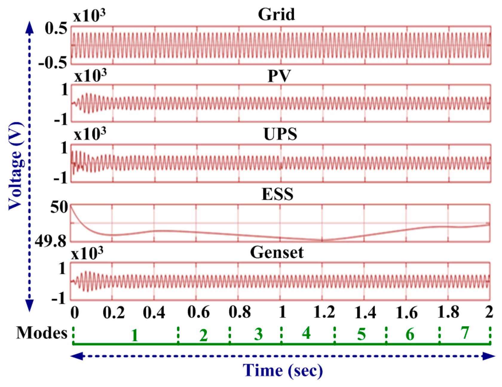 Energies 12 02834 g010